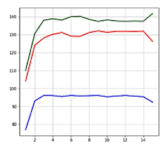 Sensors 21 06541 i002 Sensors 21 06541 i002