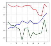 Sensors 21 06541 i003 Sensors 21 06541 i003