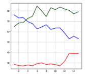 Sensors 21 06541 i004 Sensors 21 06541 i004