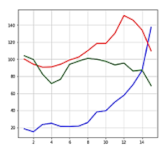 Sensors 21 06541 i006 Sensors 21 06541 i006