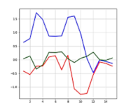 Sensors 21 06541 i007 Sensors 21 06541 i007