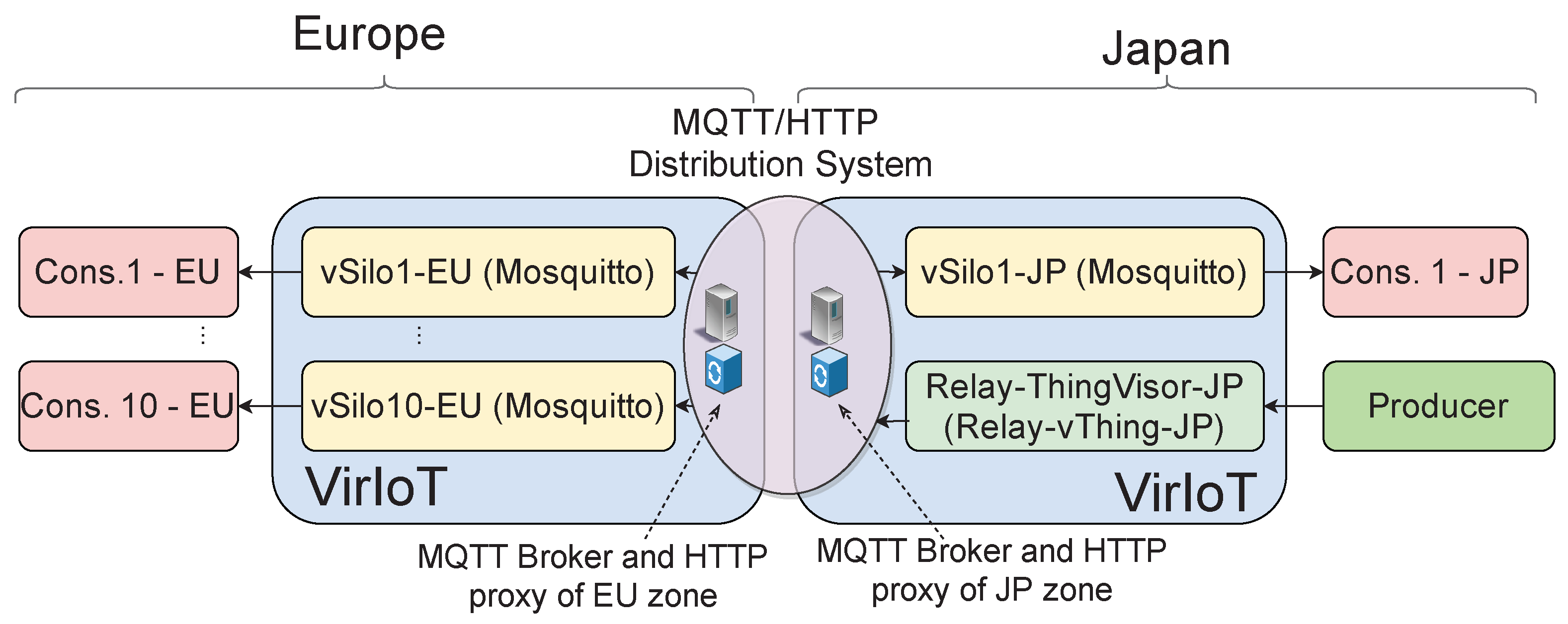 Sensors 21 06546 g009