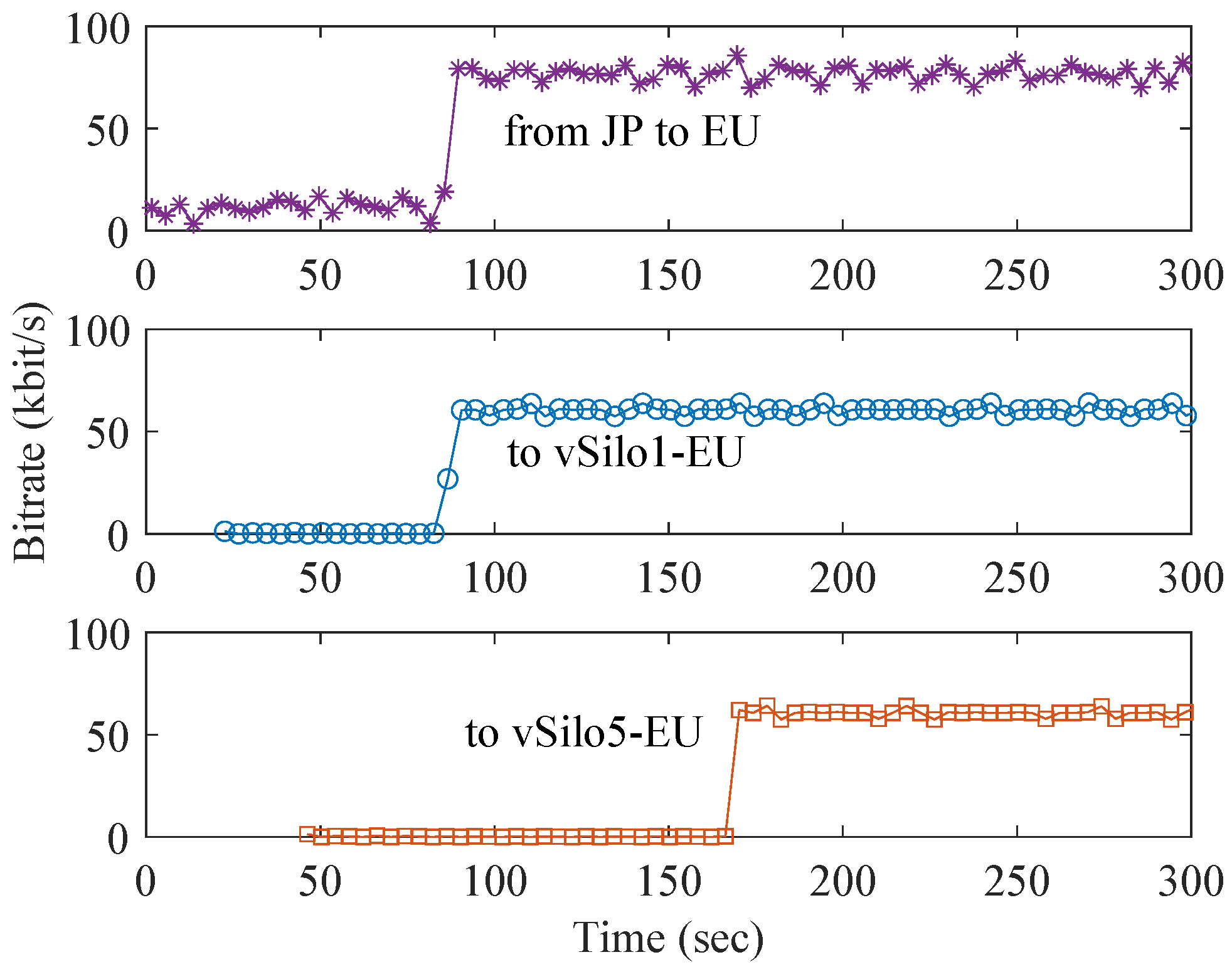 Sensors 21 06546 g011