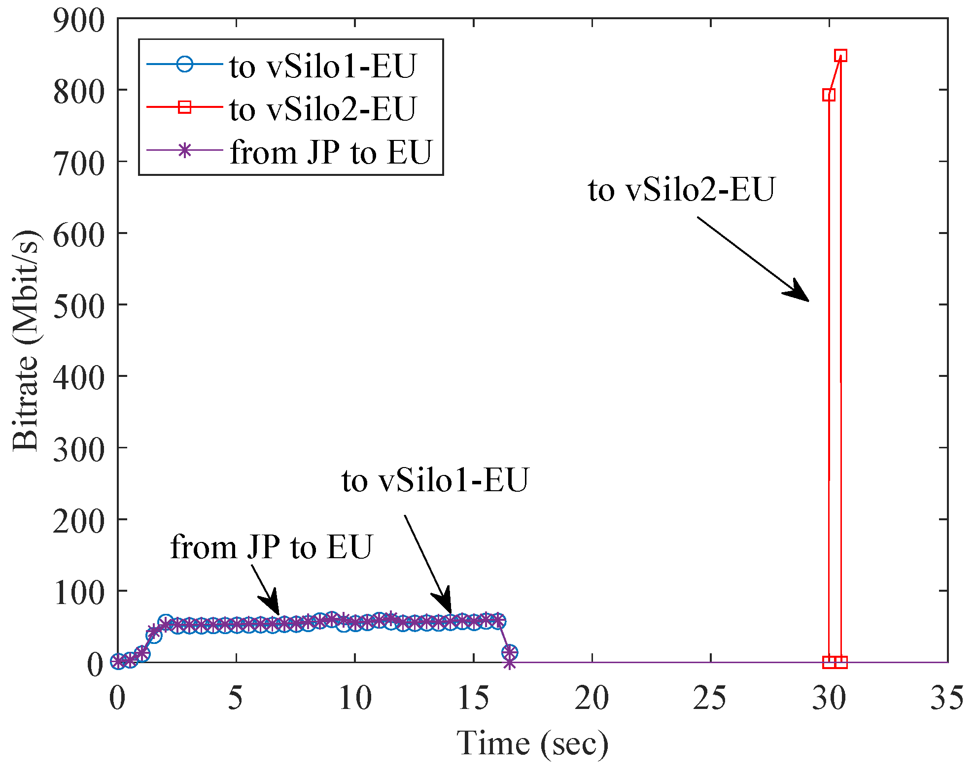 Sensors 21 06546 g012