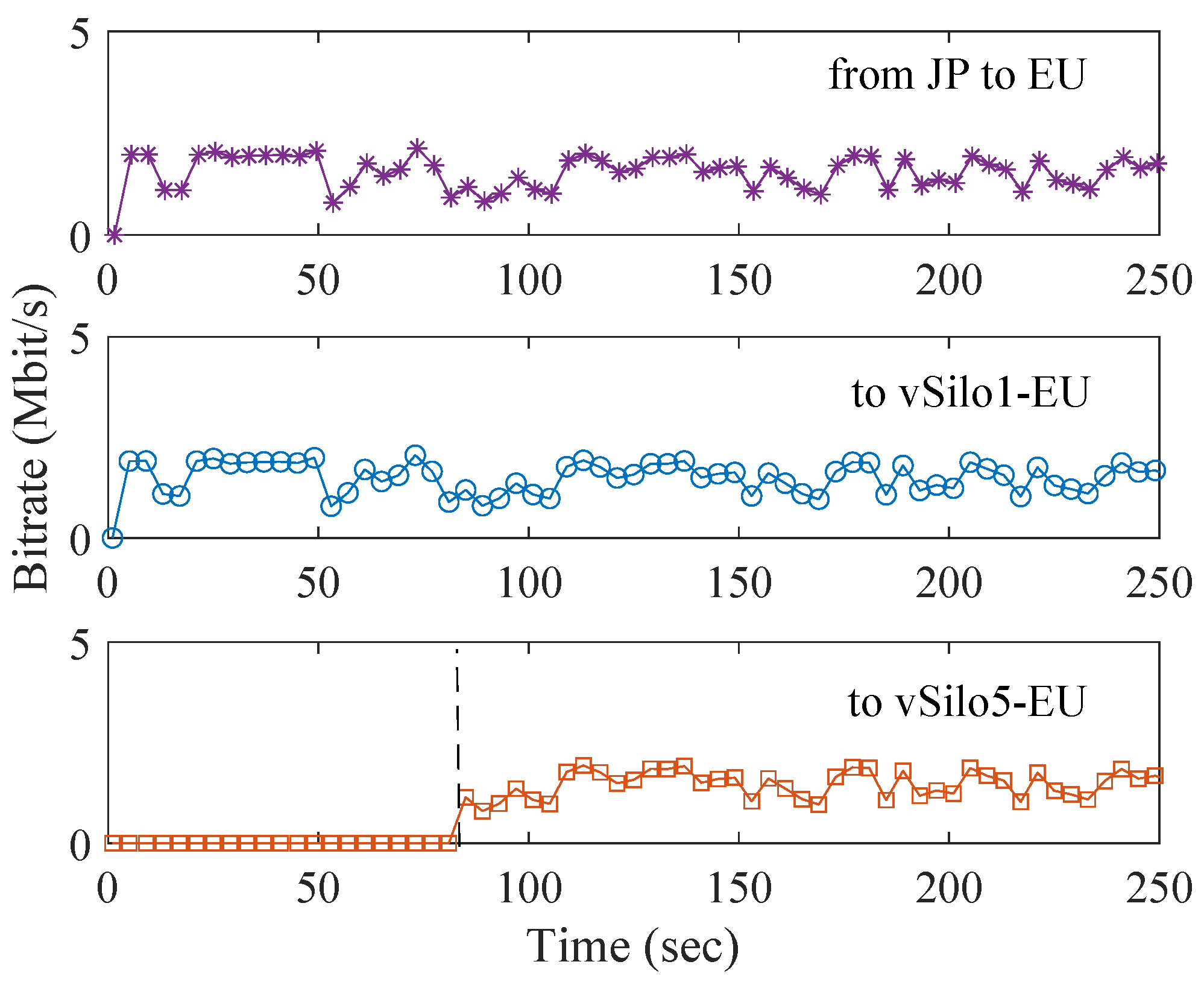 Sensors 21 06546 g013