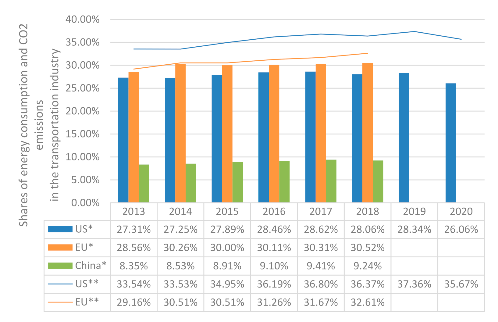 Sensors 21 06547 g001