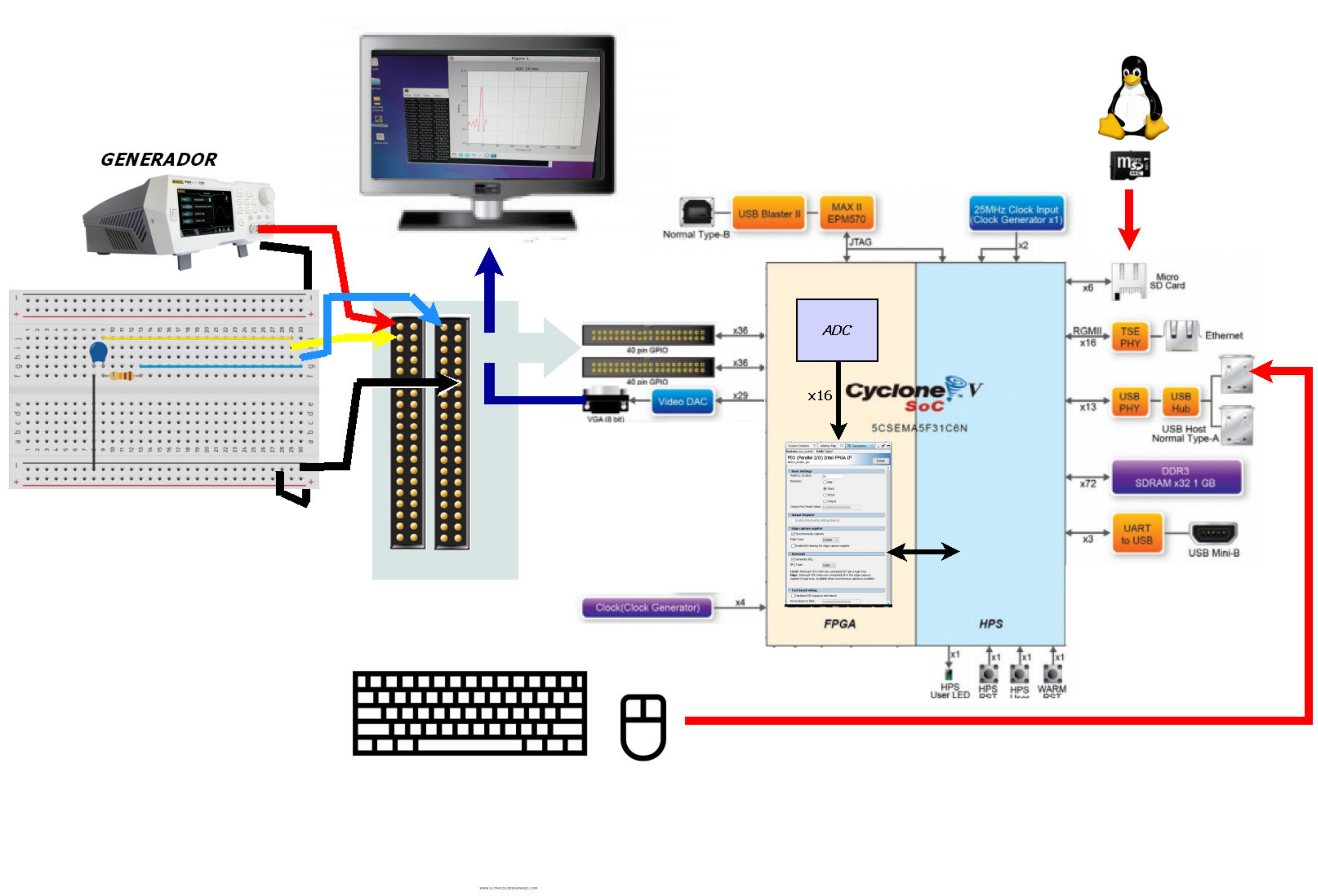 Sensors 21 06552 g006