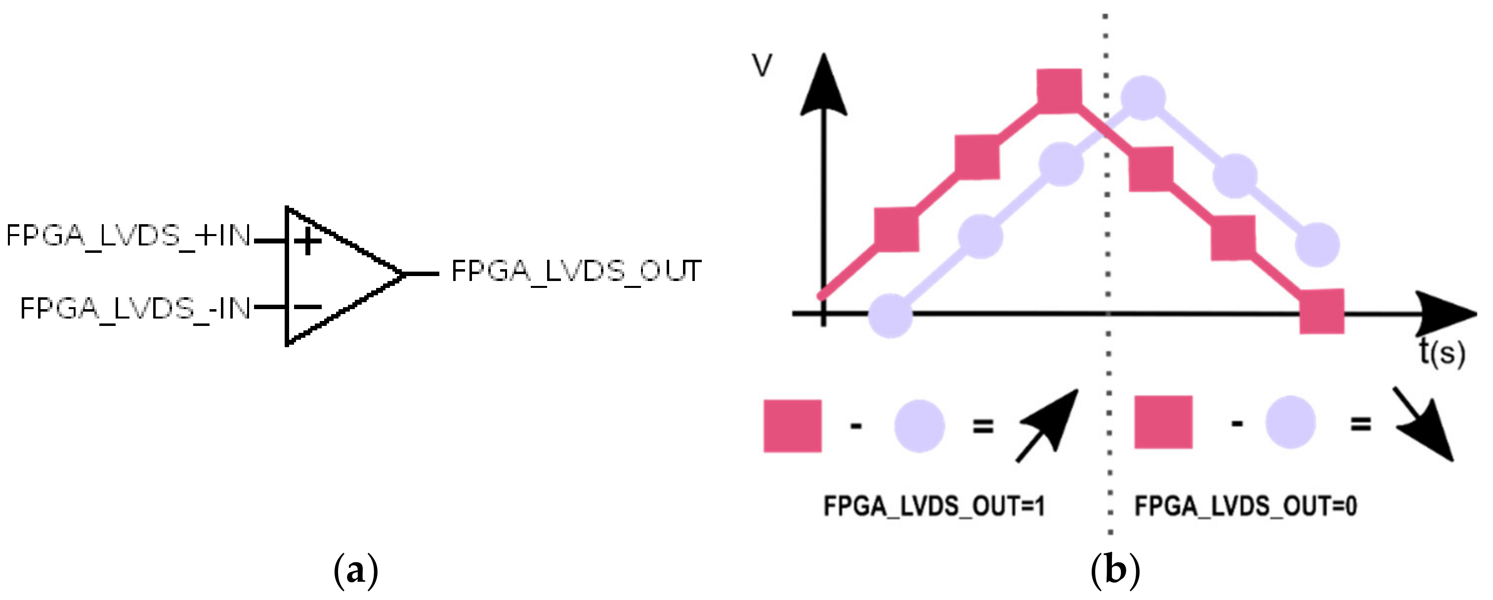 Sensors 21 06552 g010