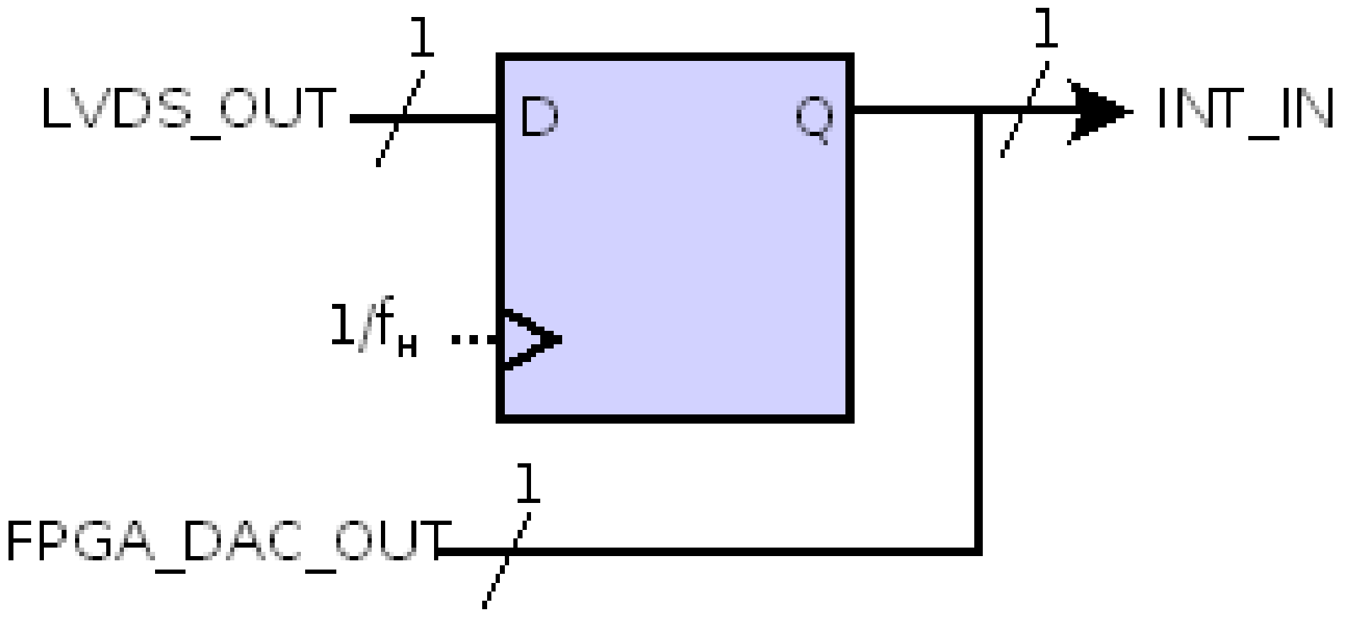 Sensors 21 06552 g011