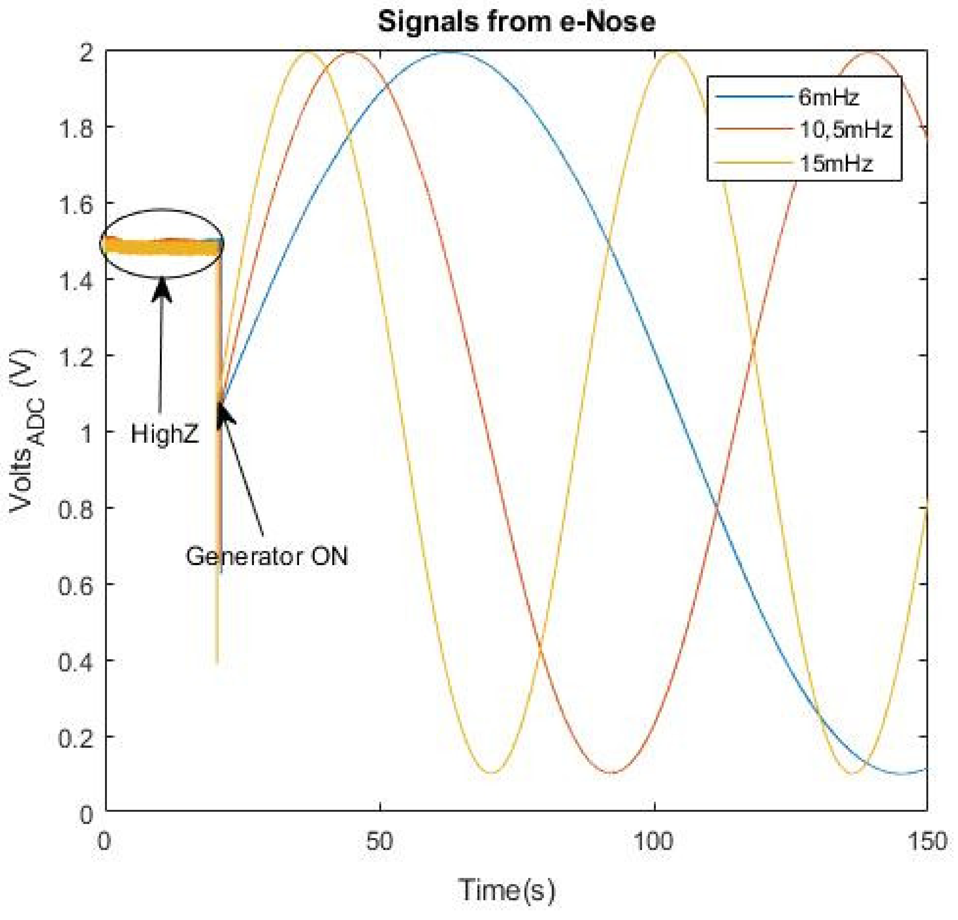 Sensors 21 06552 g020