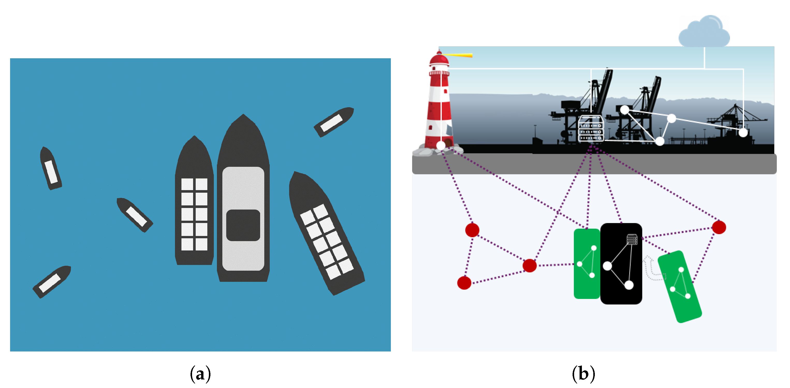 Sensors 21 06556 g003 550