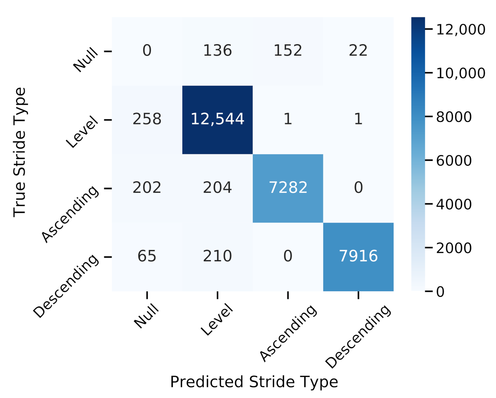Sensors 21 06559 g016