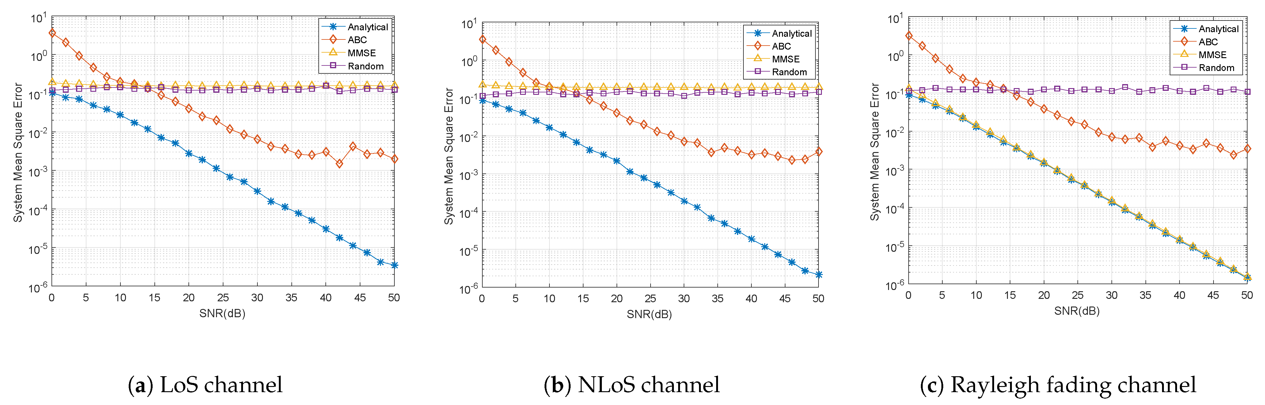 Sensors 21 06561 g003 550