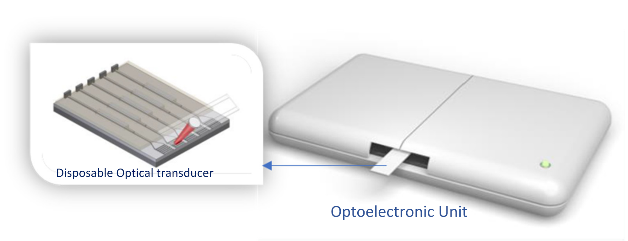 Sensors 21 06562 g011 550