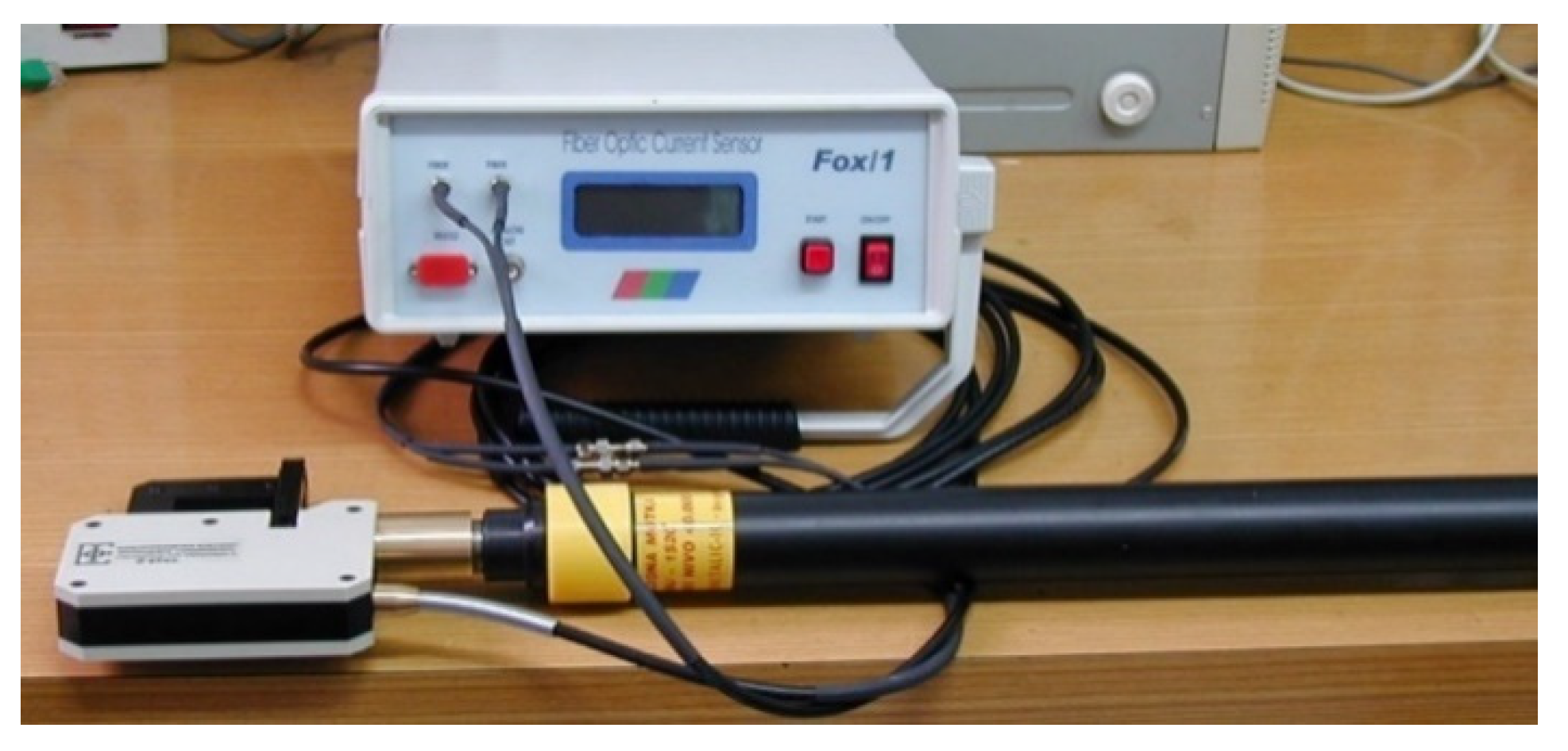 Sensors 21 06564 g001