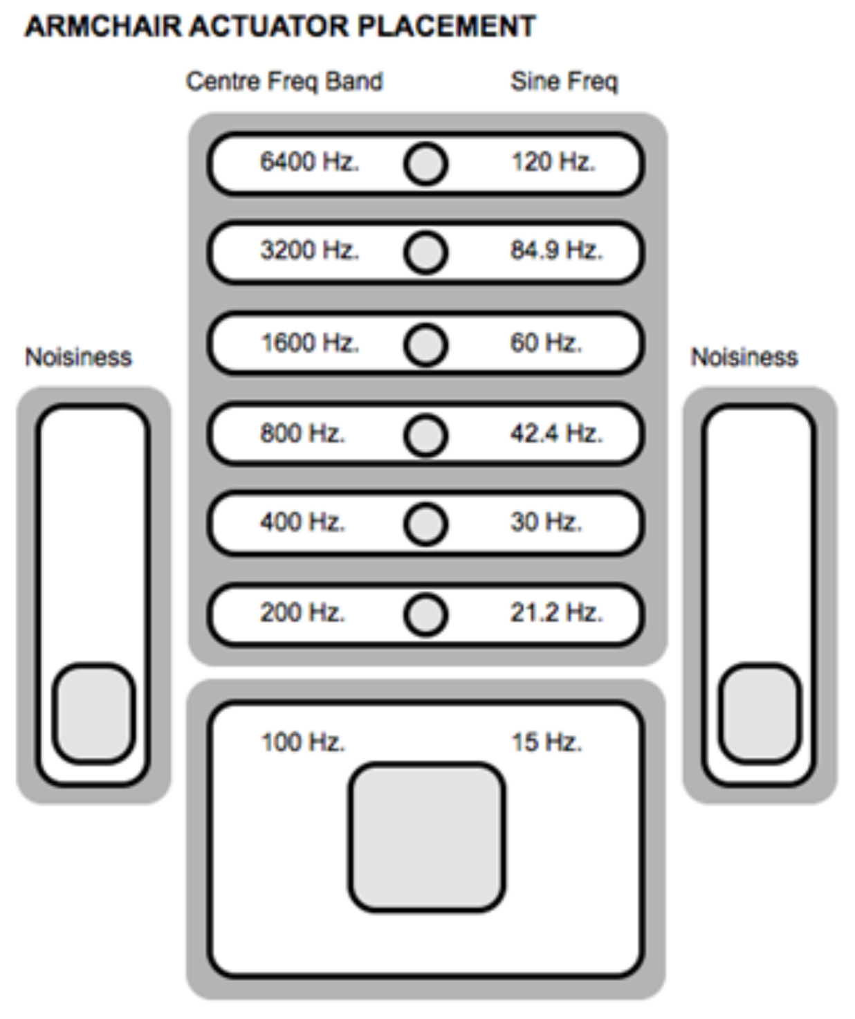 Sensors 21 06575 g005