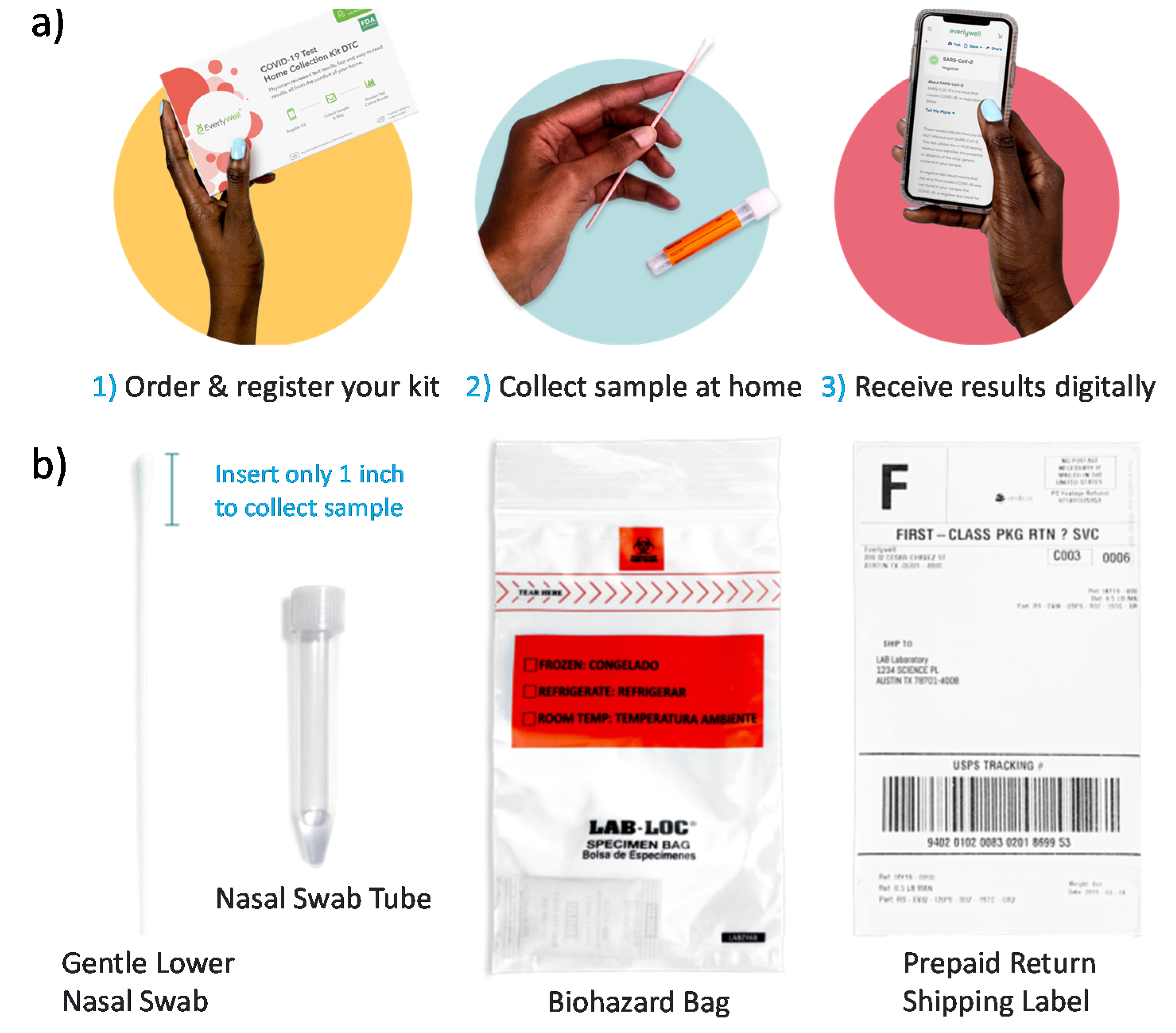 Saliva-Based COVID-19 Testing Set to Expand > News > Yale Medicine