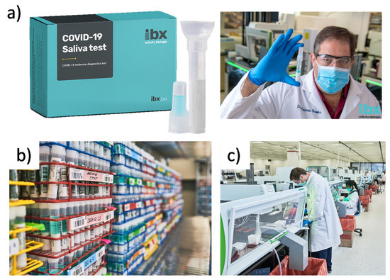 sensors free full text covid 19 testing and diagnostics a review of commercialized technologies for cost convenience and quality of tests html