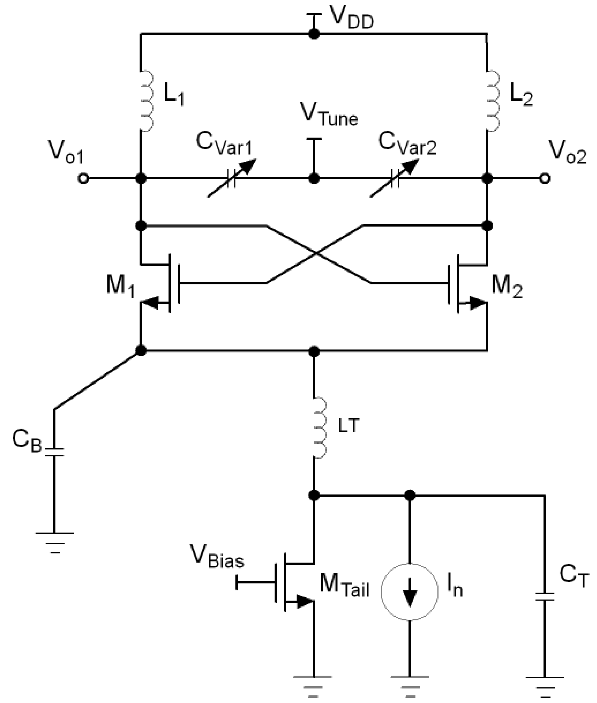 Sensors 21 06583 g005