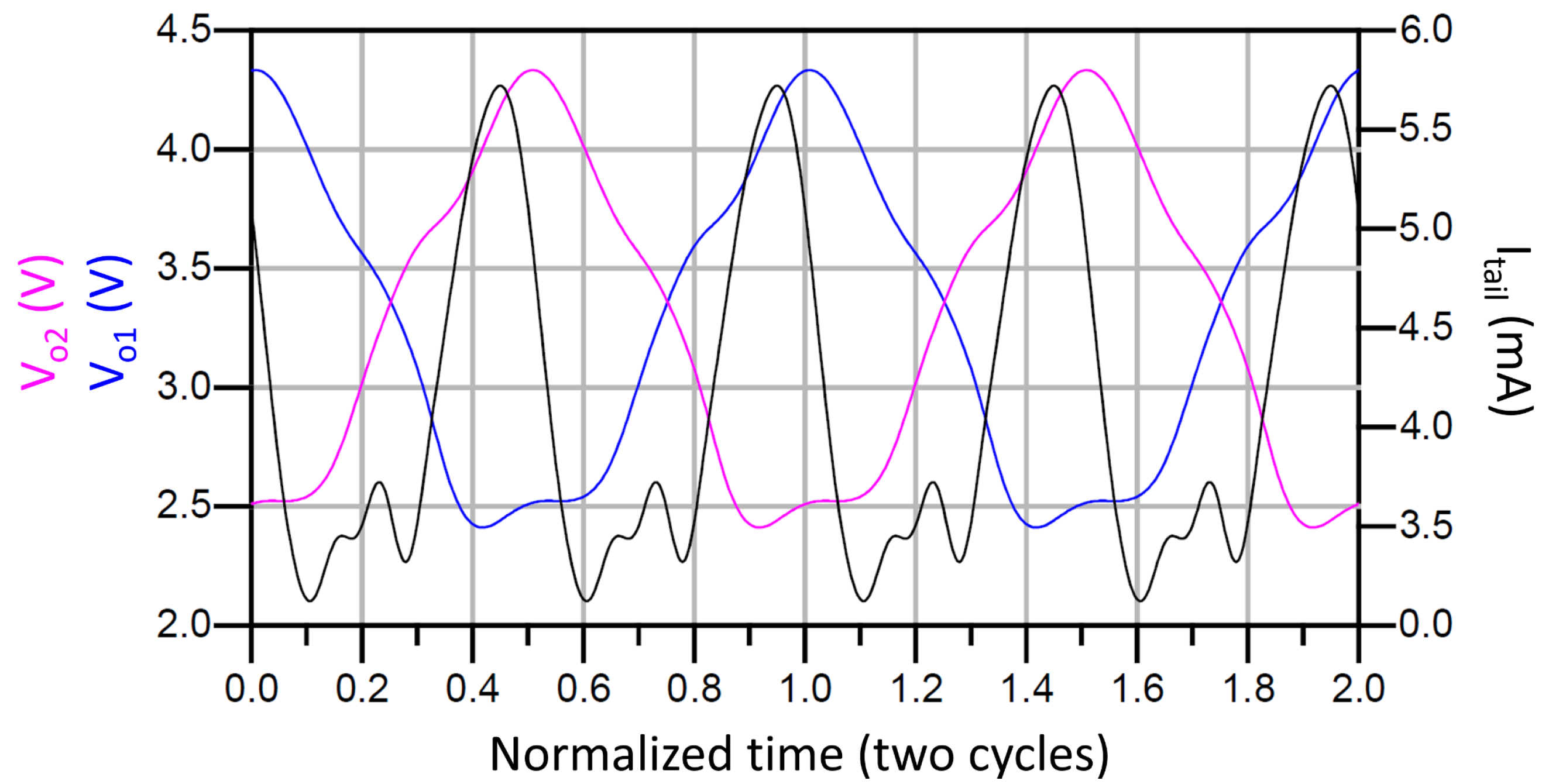 Sensors 21 06583 g009