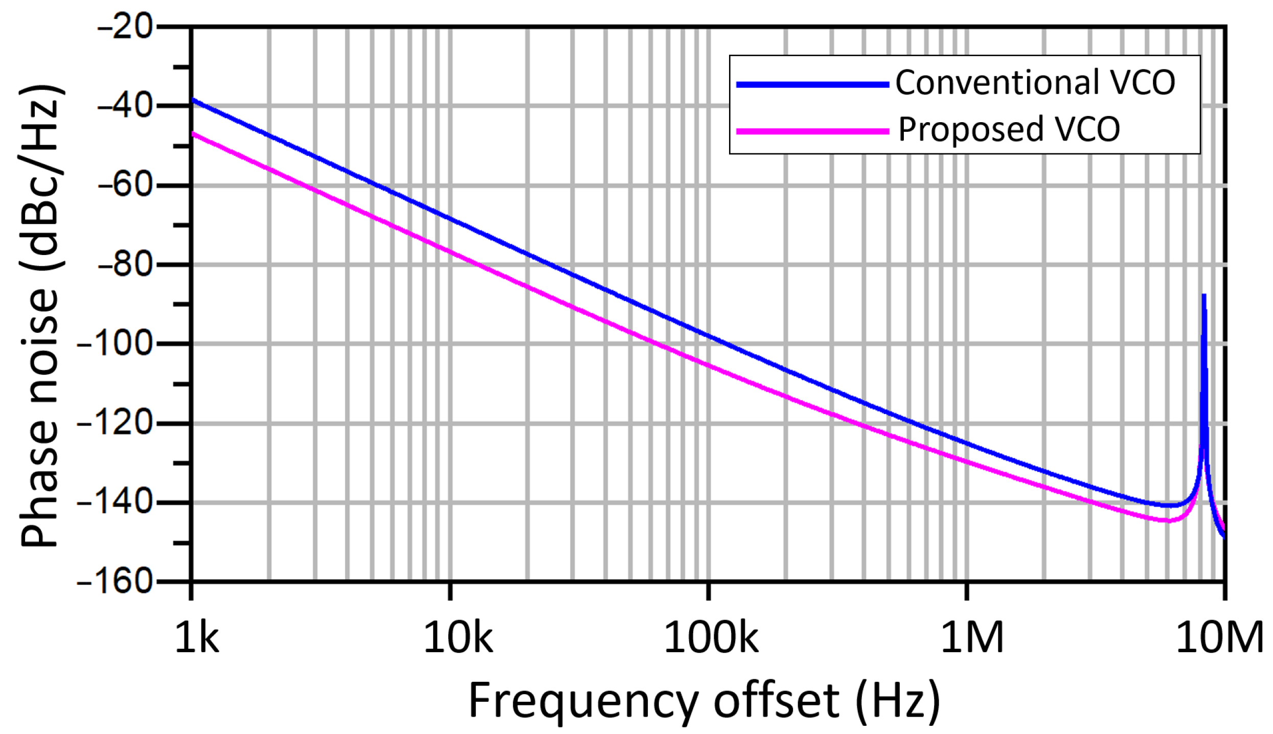 Sensors 21 06583 g011