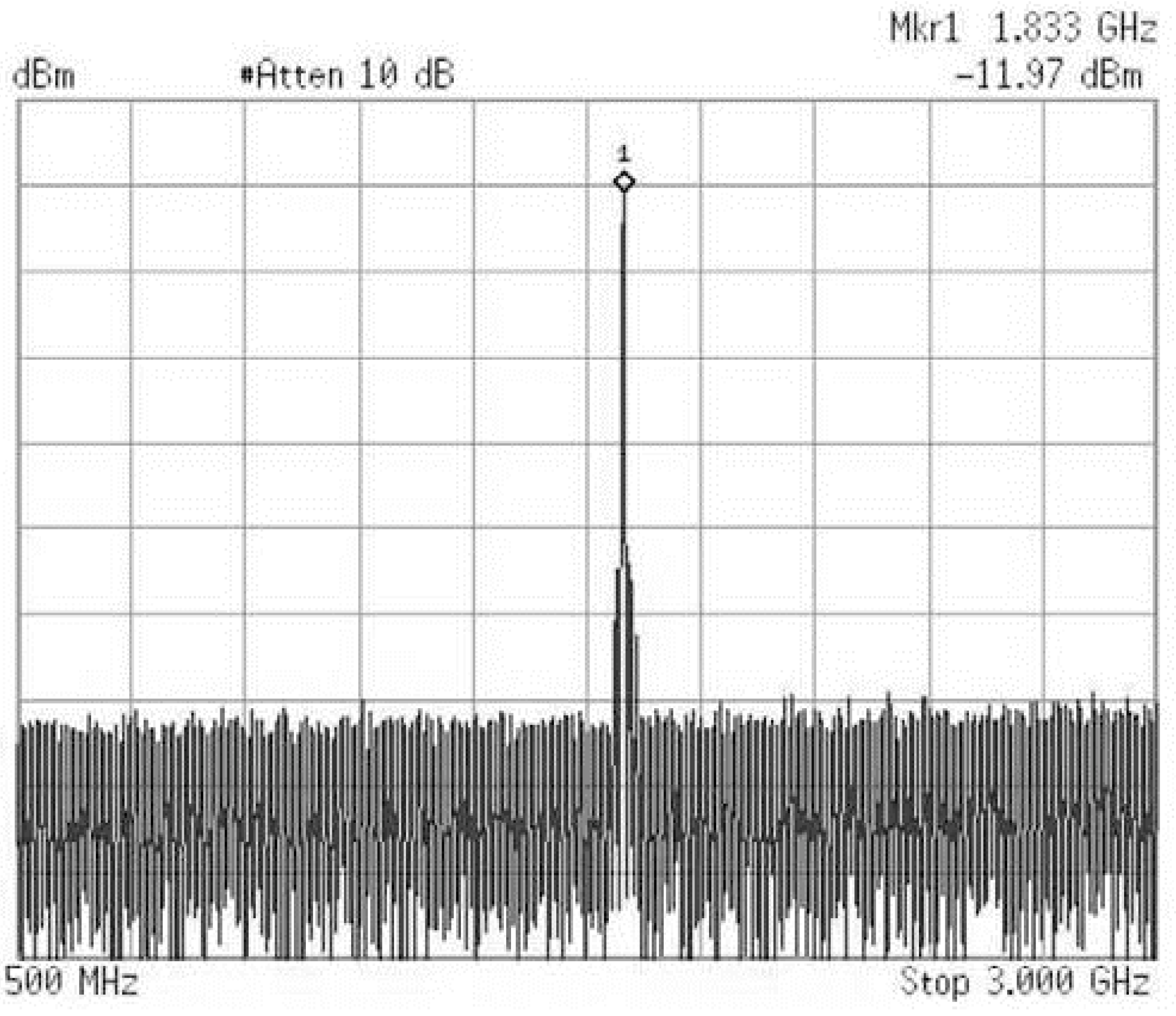 Sensors 21 06583 g014