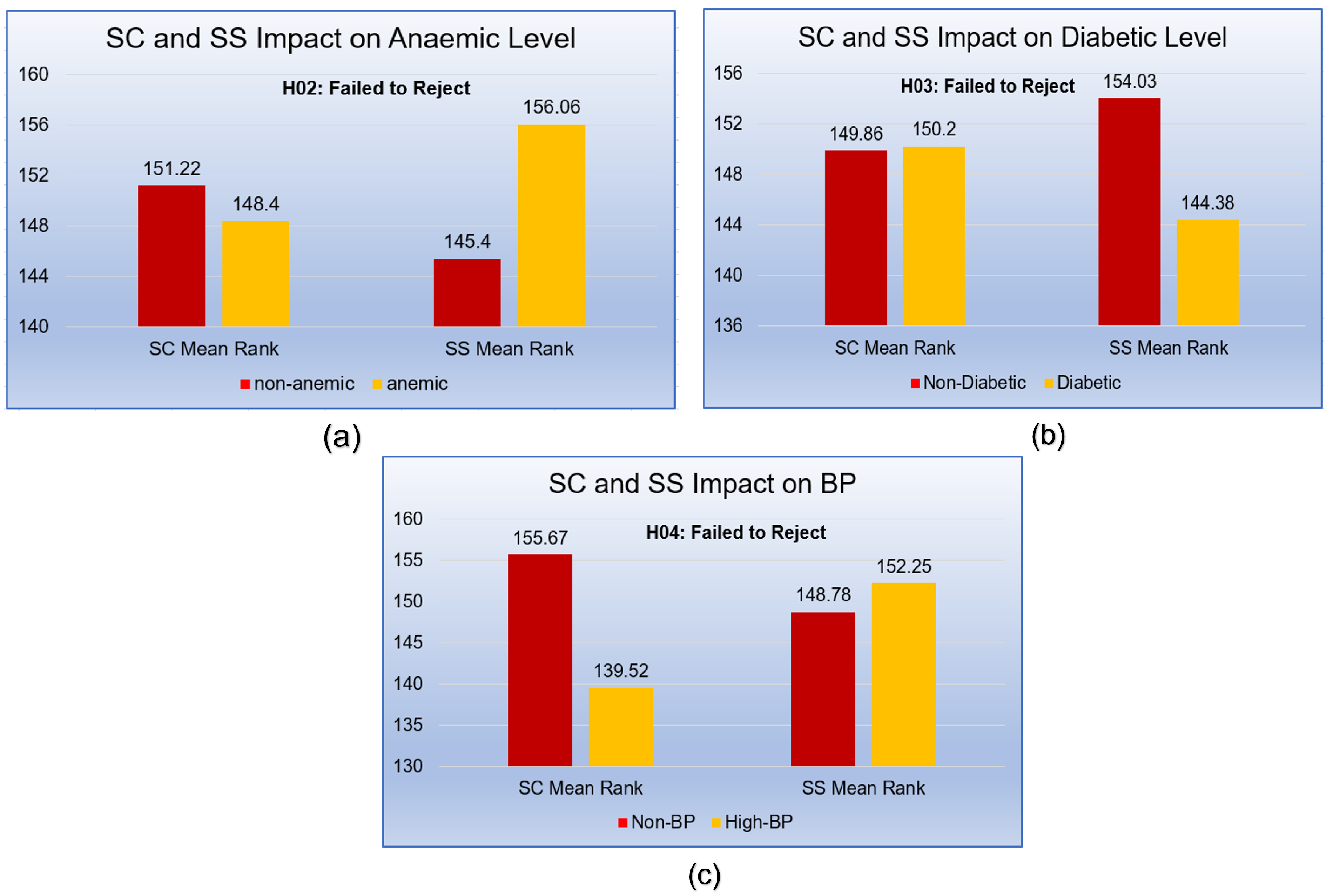 Sensors 21 06584 g005