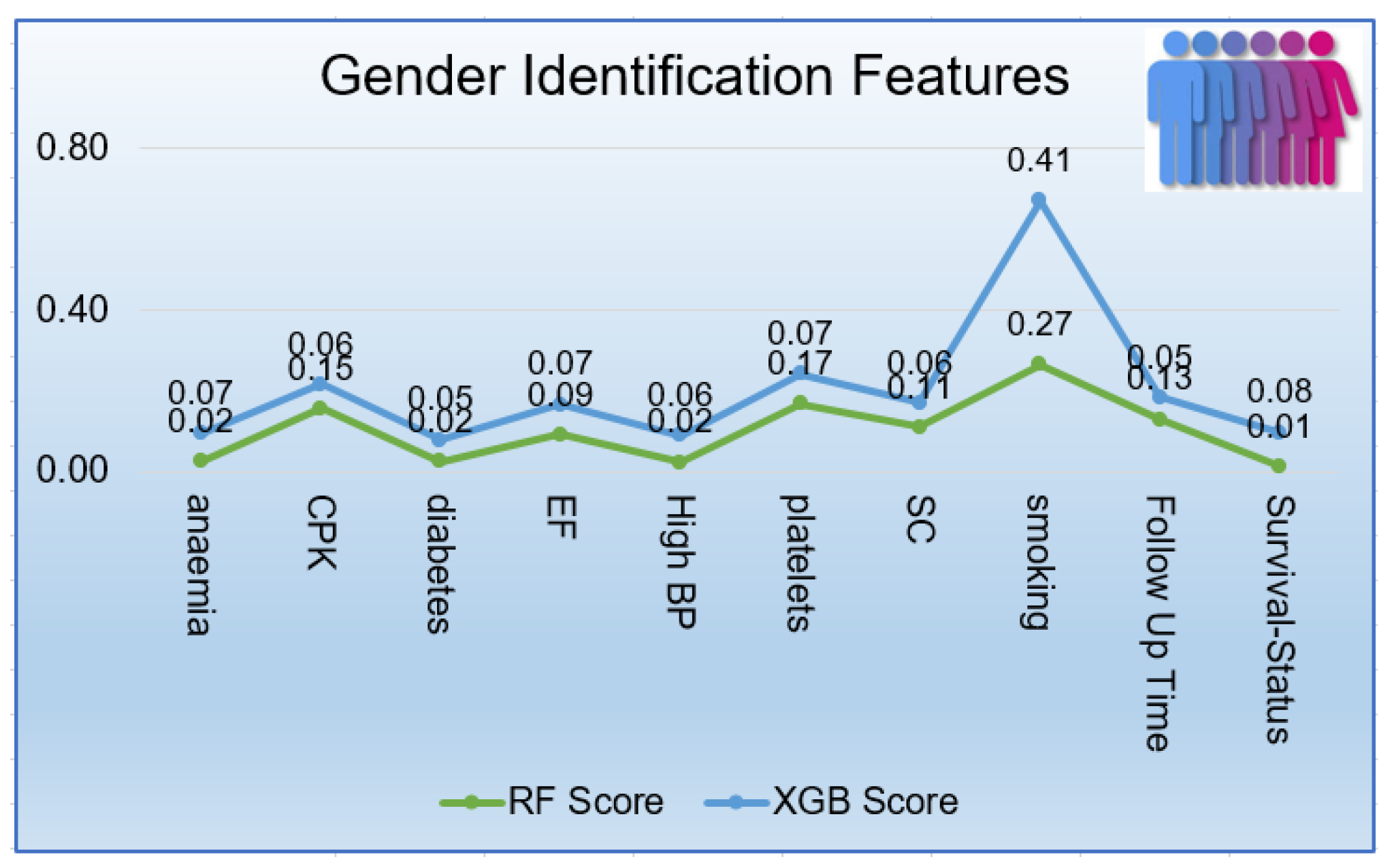 Sensors 21 06584 g008