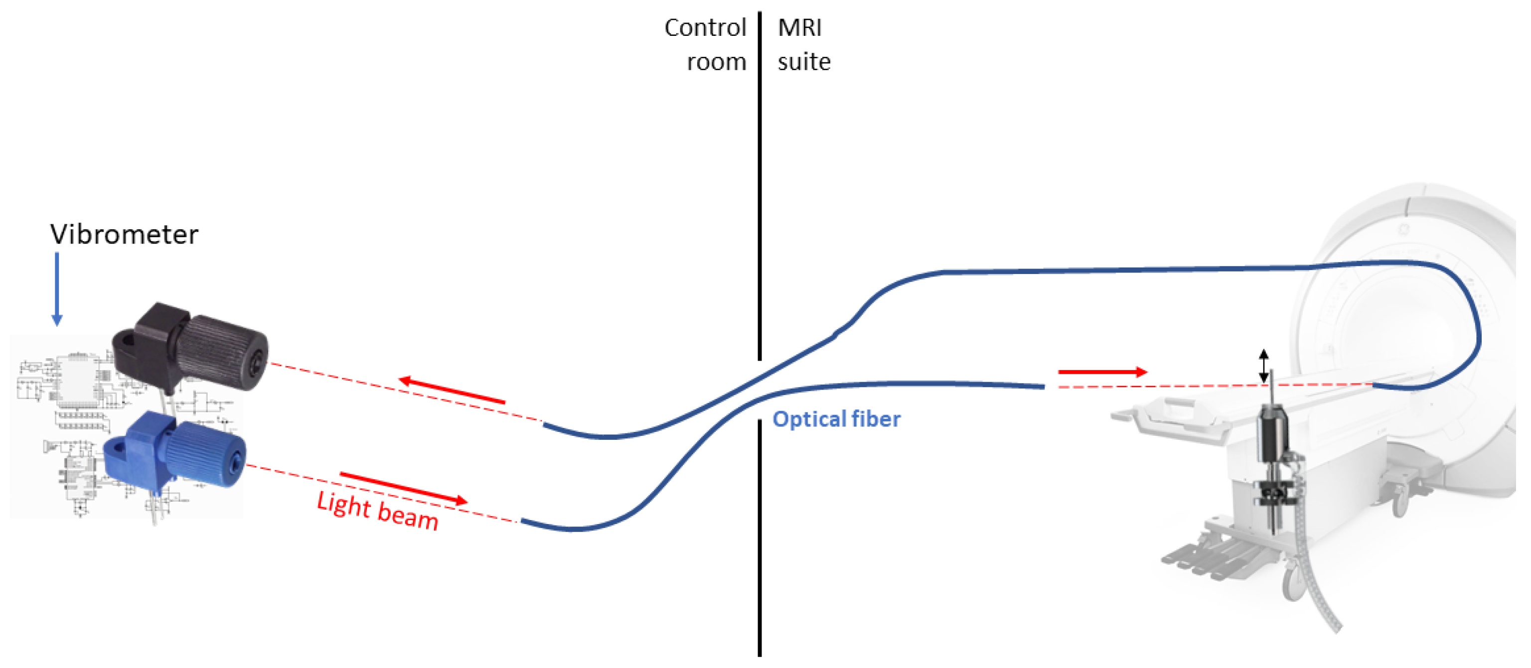 Sensors 21 06589 g001