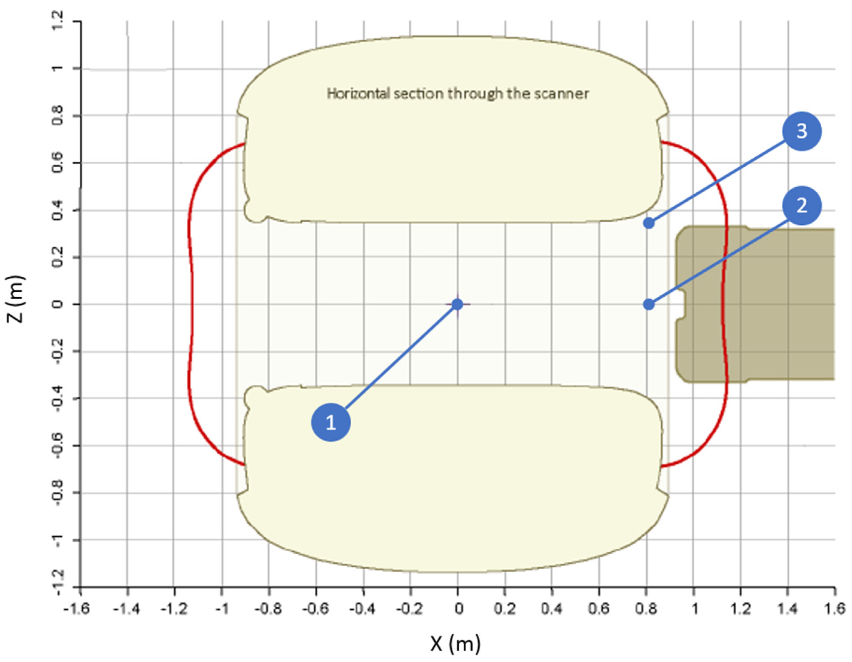 Sensors 21 06589 g006