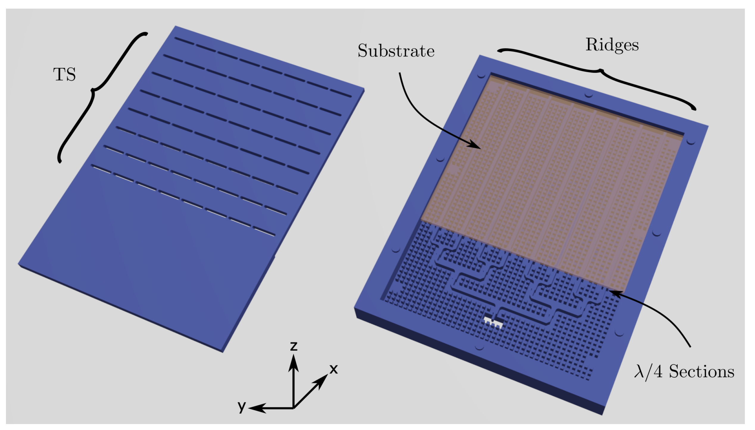 Sensors 21 06590 g010