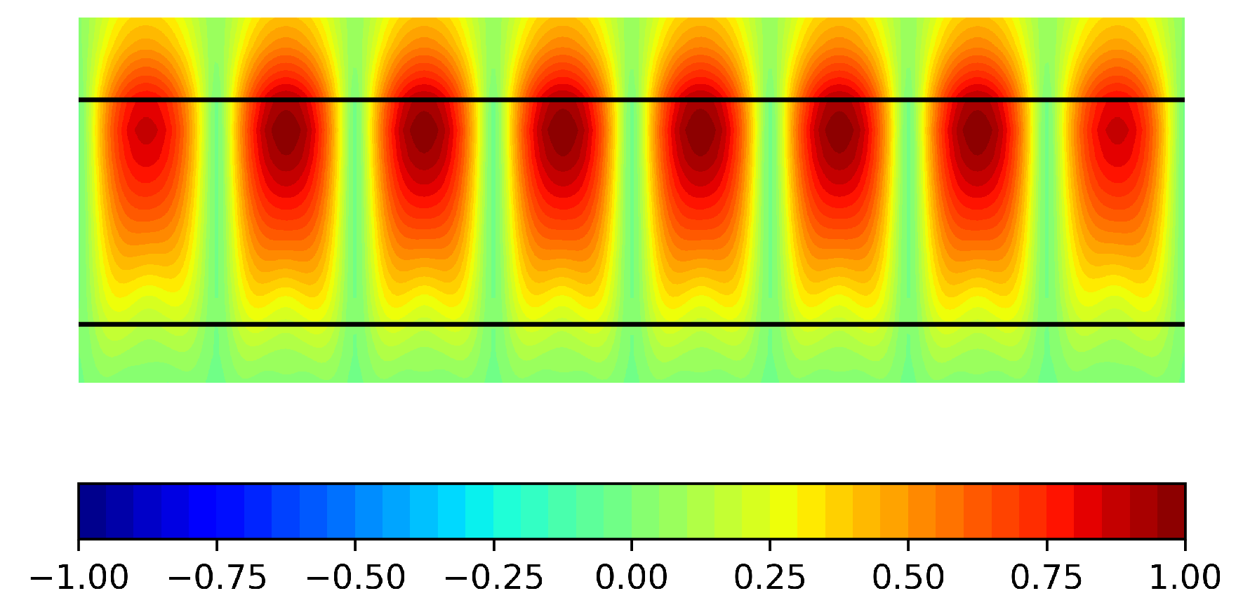 Sensors 21 06590 g012