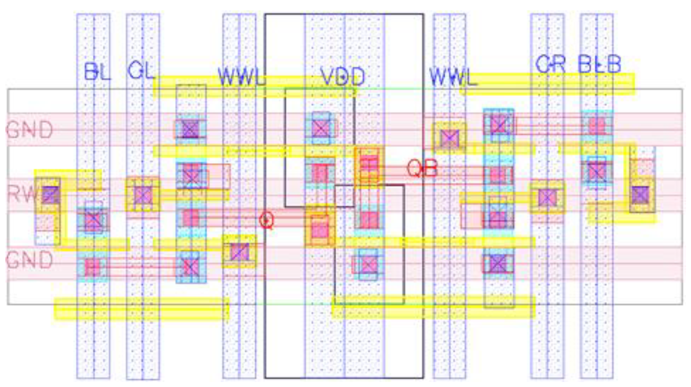Sensors 21 06591 g009