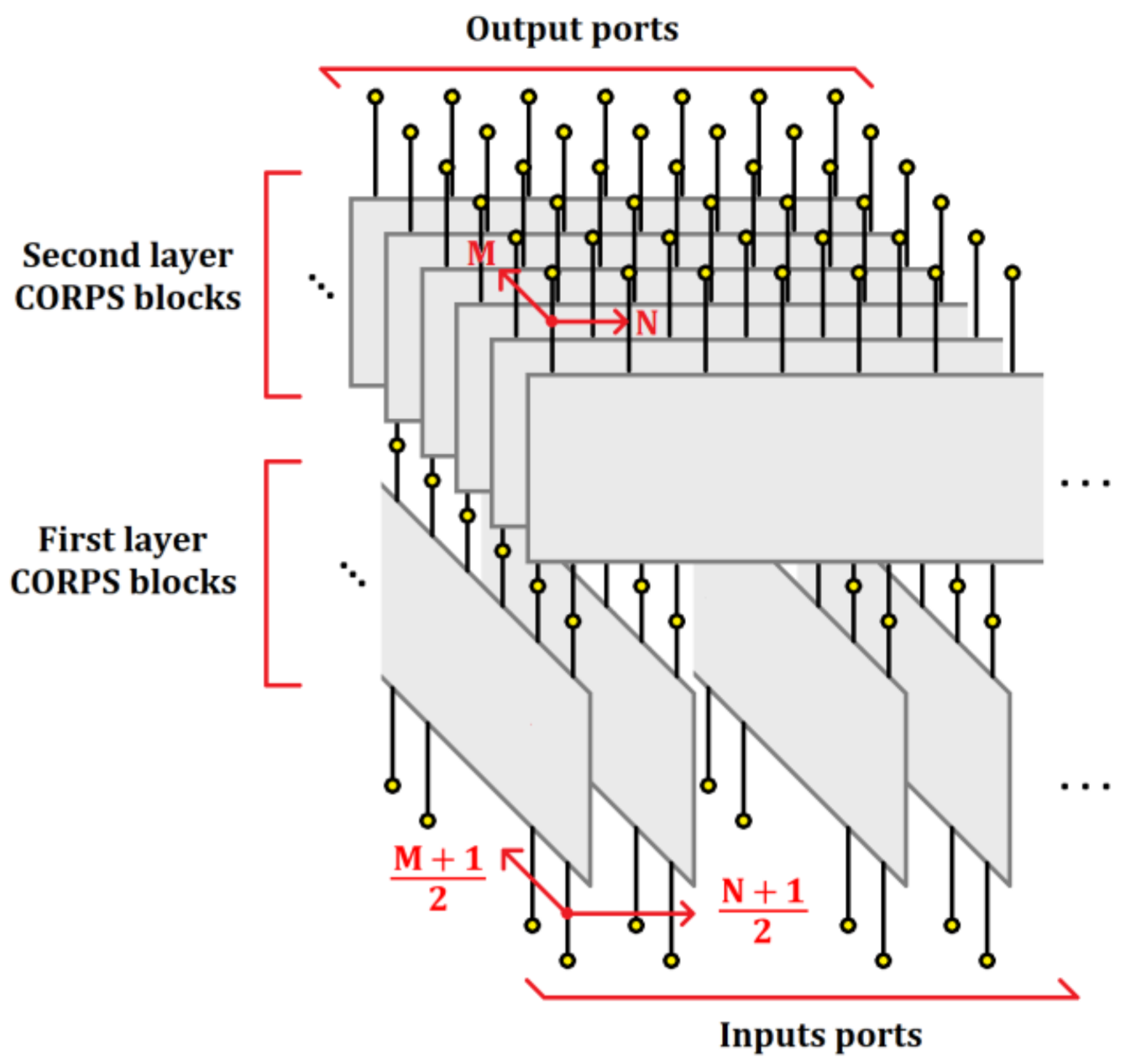 Sensors 21 06592 g002