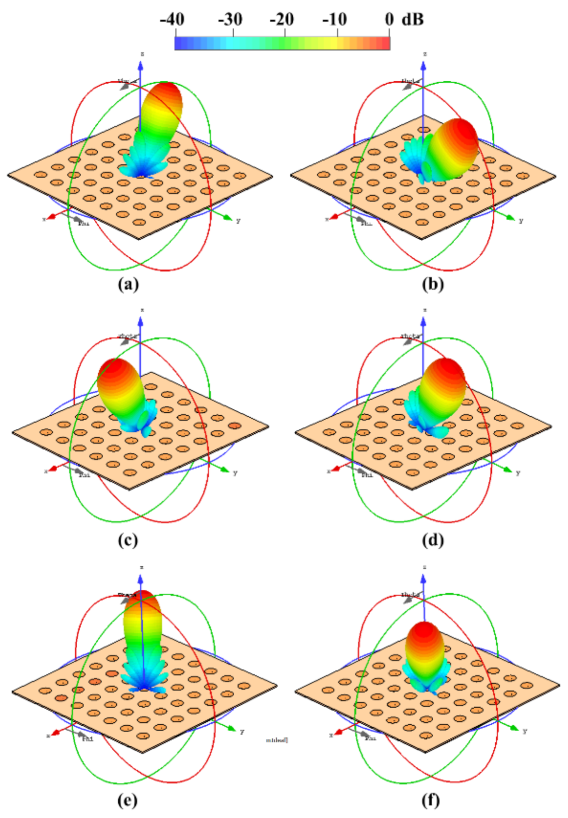 Sensors 21 06592 g013