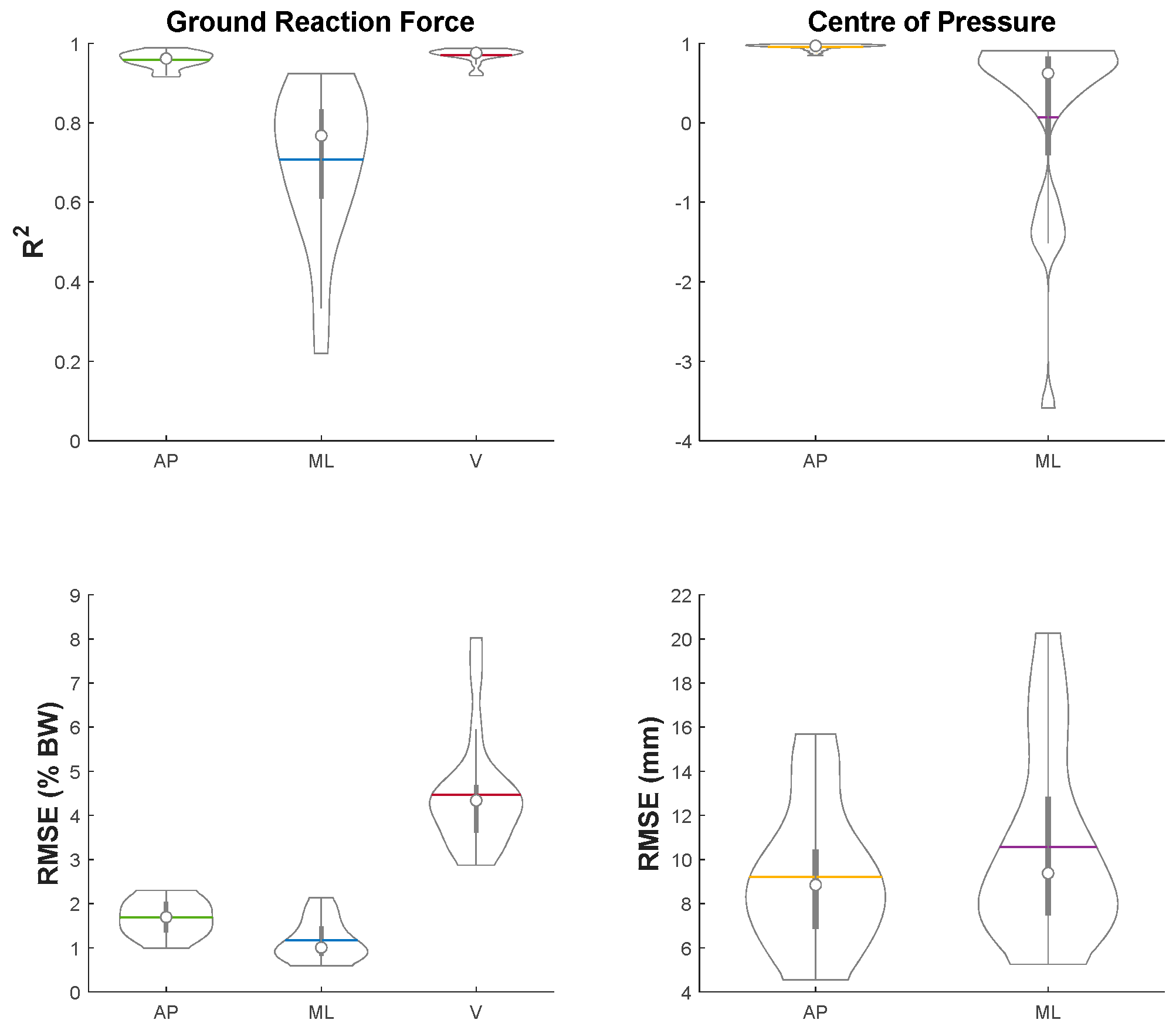 Sensors 21 06597 g003