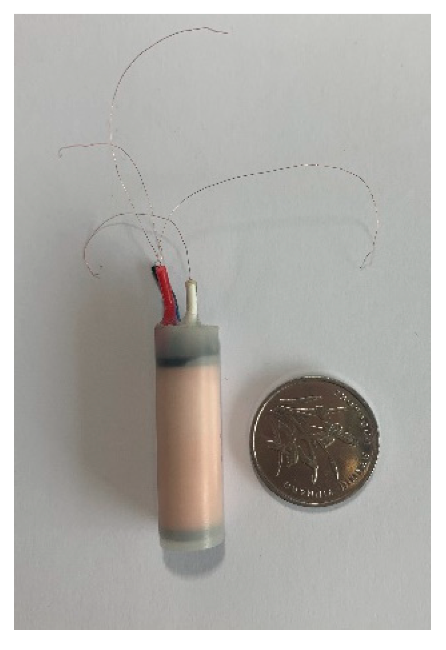 Sensors 21 06598 g005 550