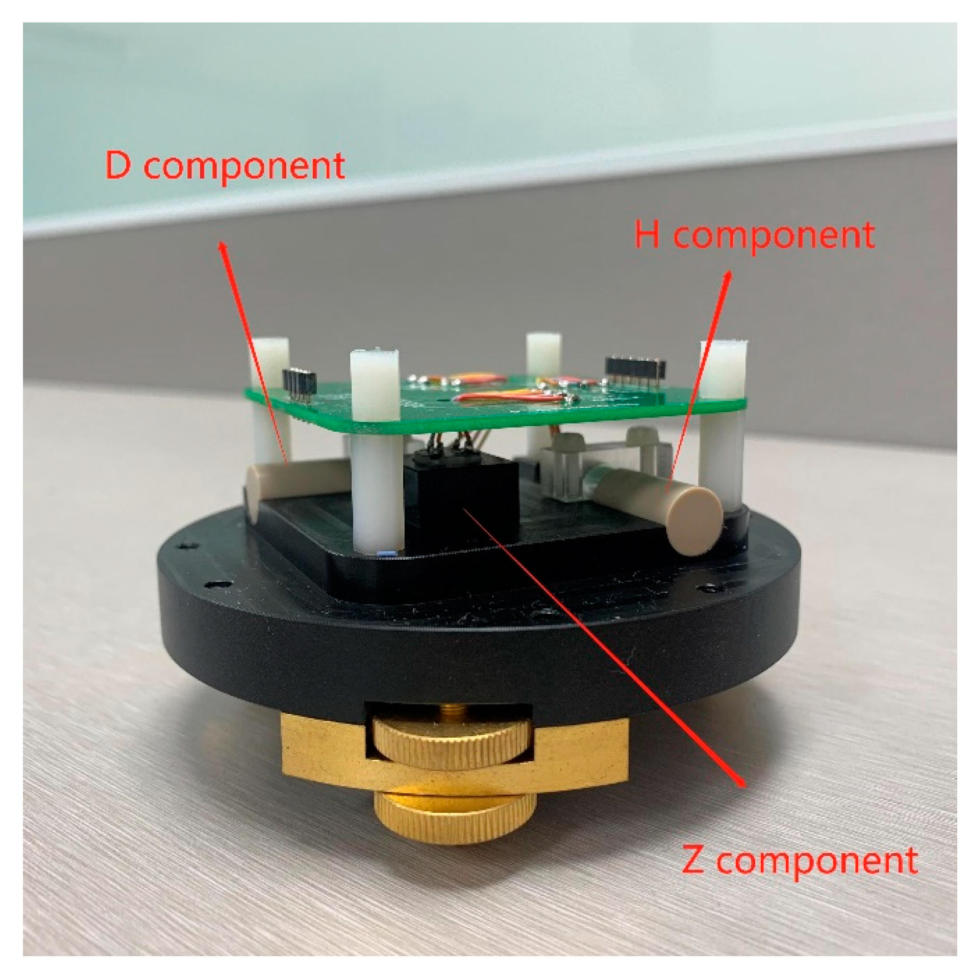 Sensors 21 06598 g008 550
