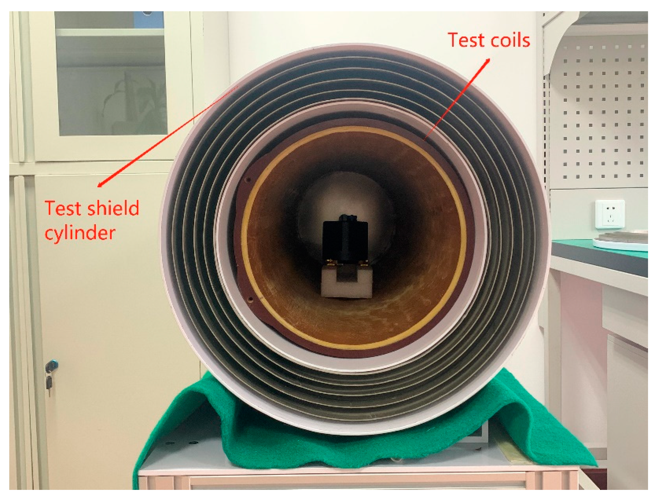 Sensors 21 06598 g009 550