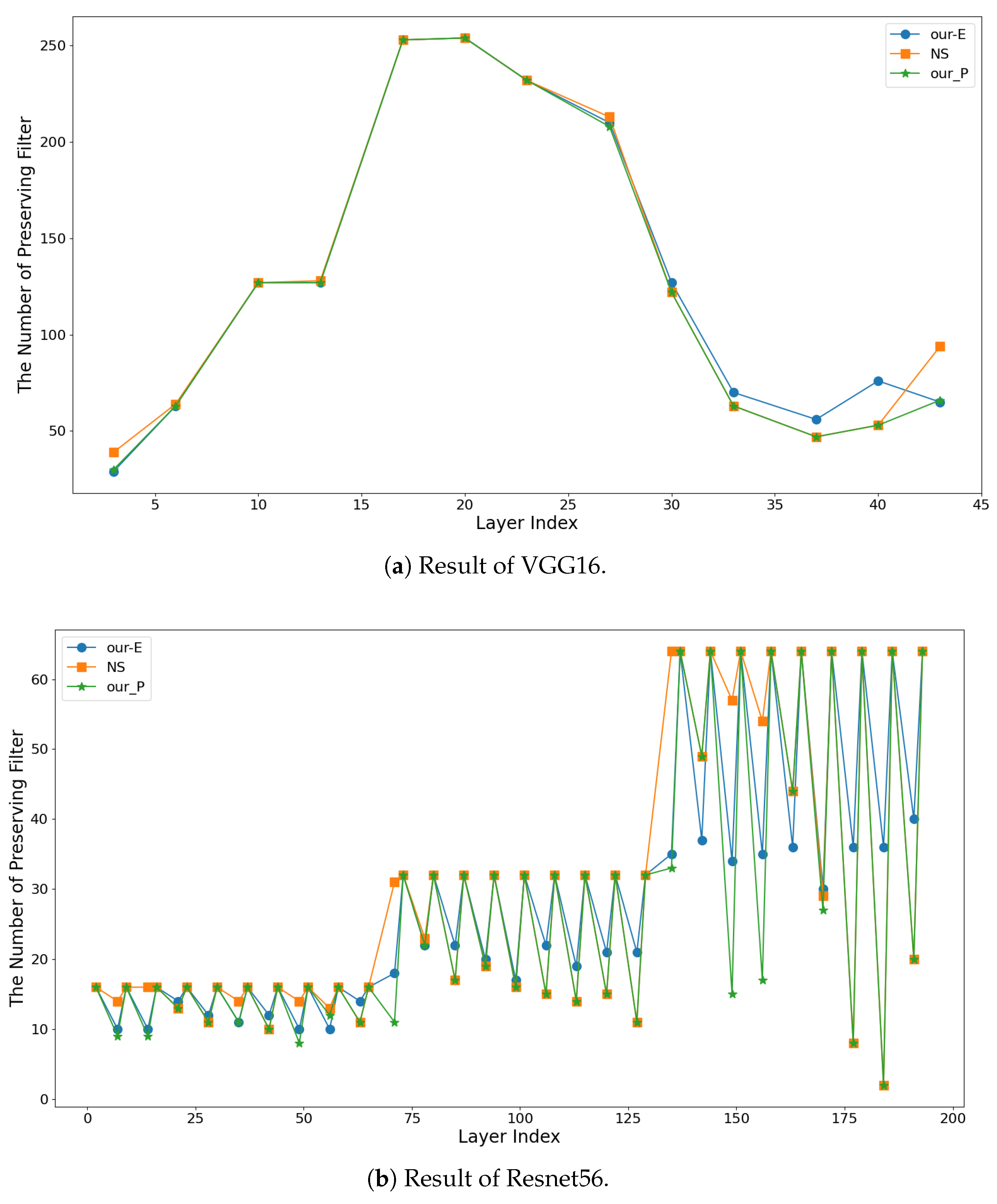 Sensors 21 06601 g003