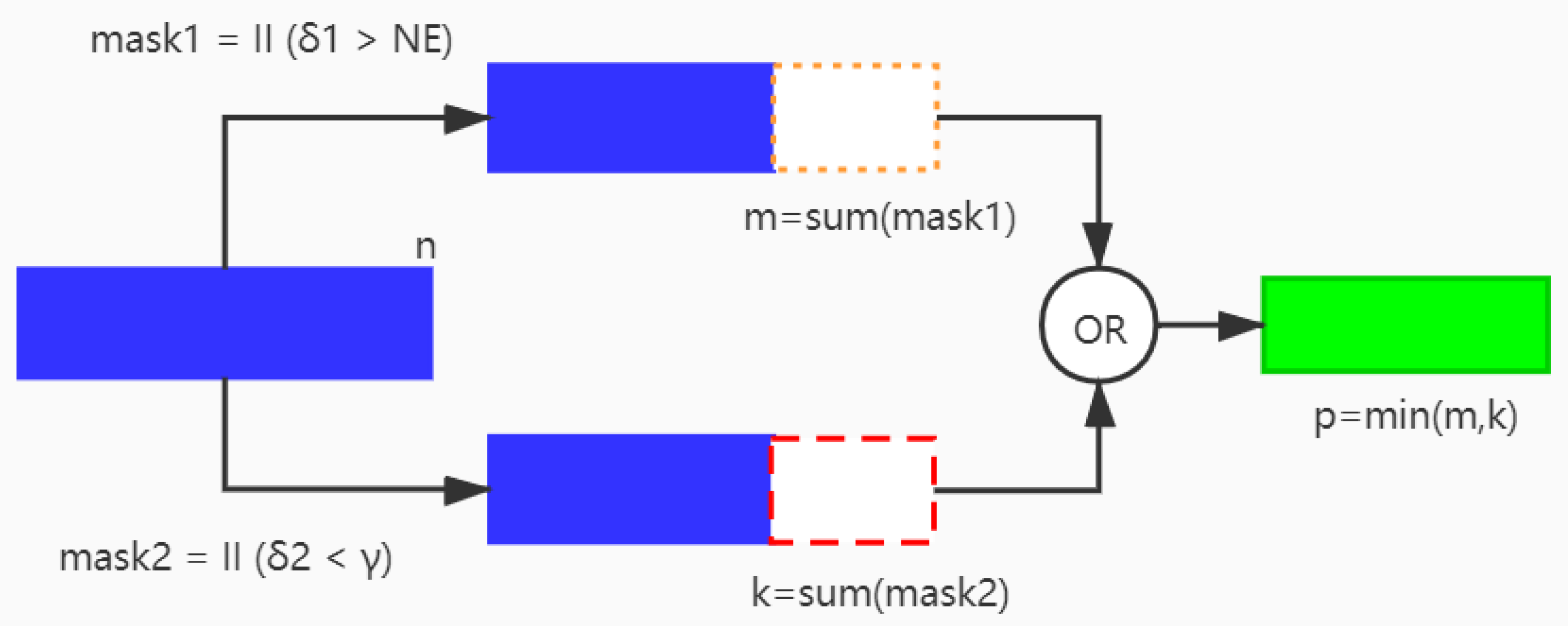 Sensors 21 06601 g004