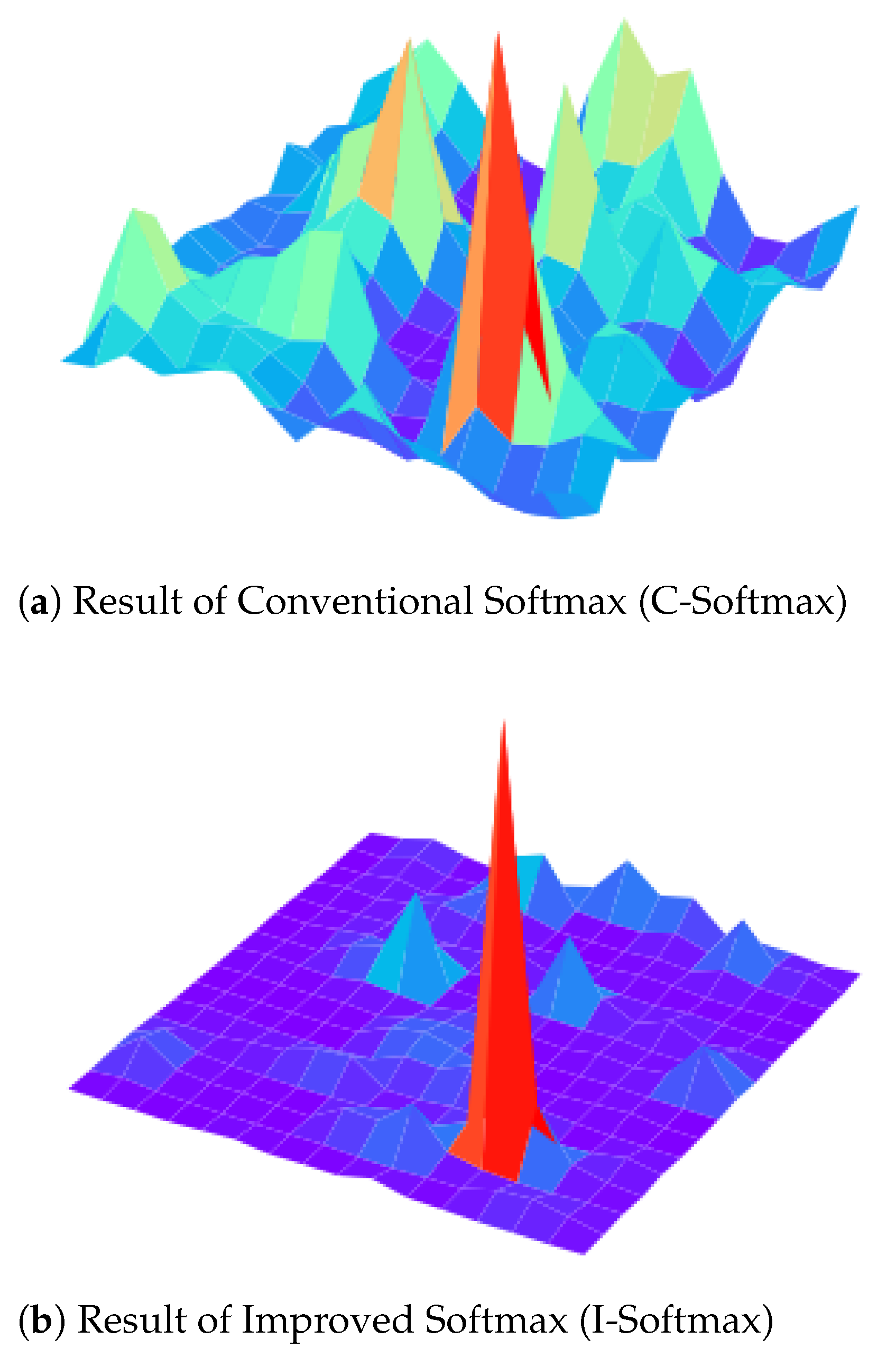 Sensors 21 06601 g009
