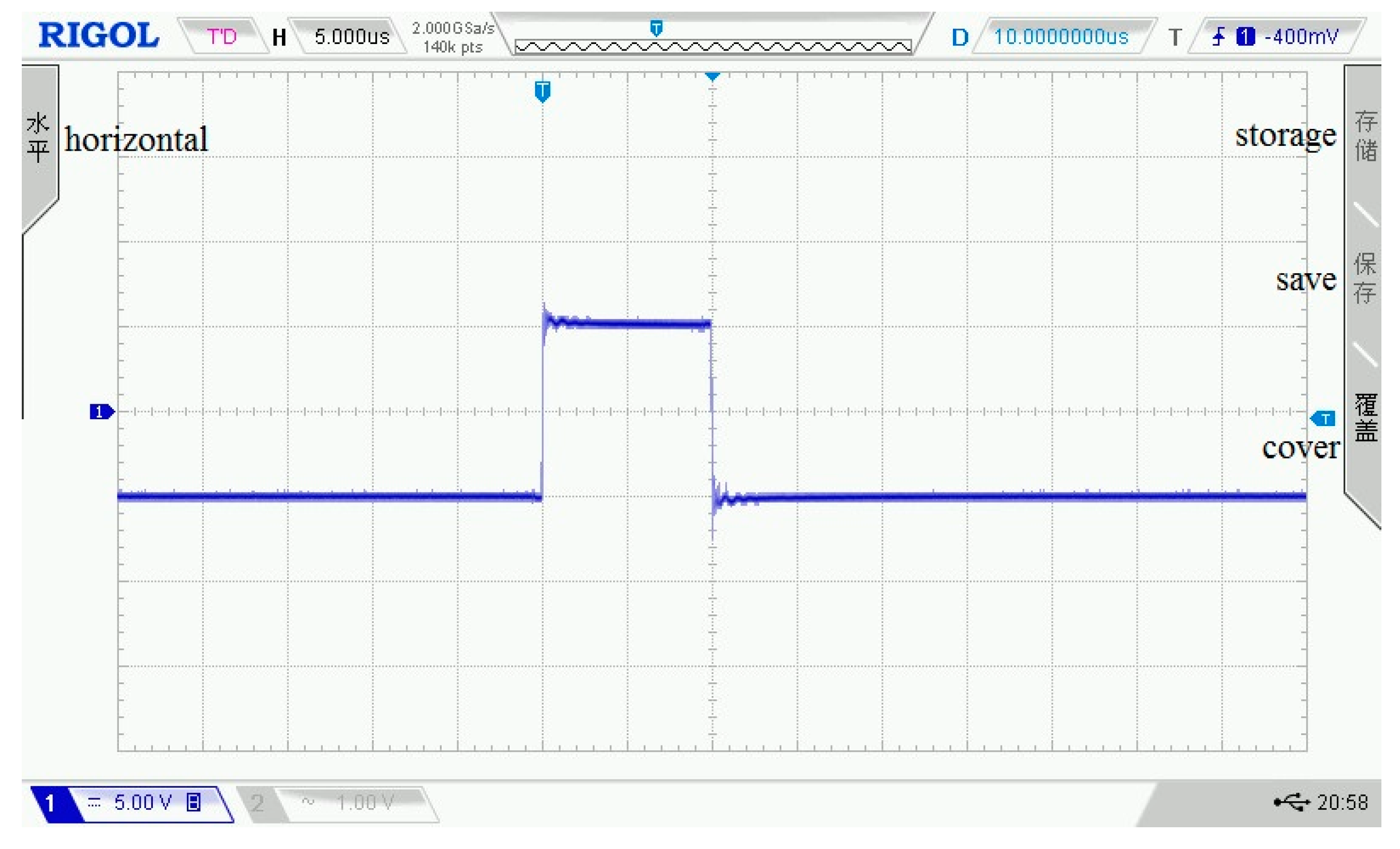 Sensors 21 06606 g004 550