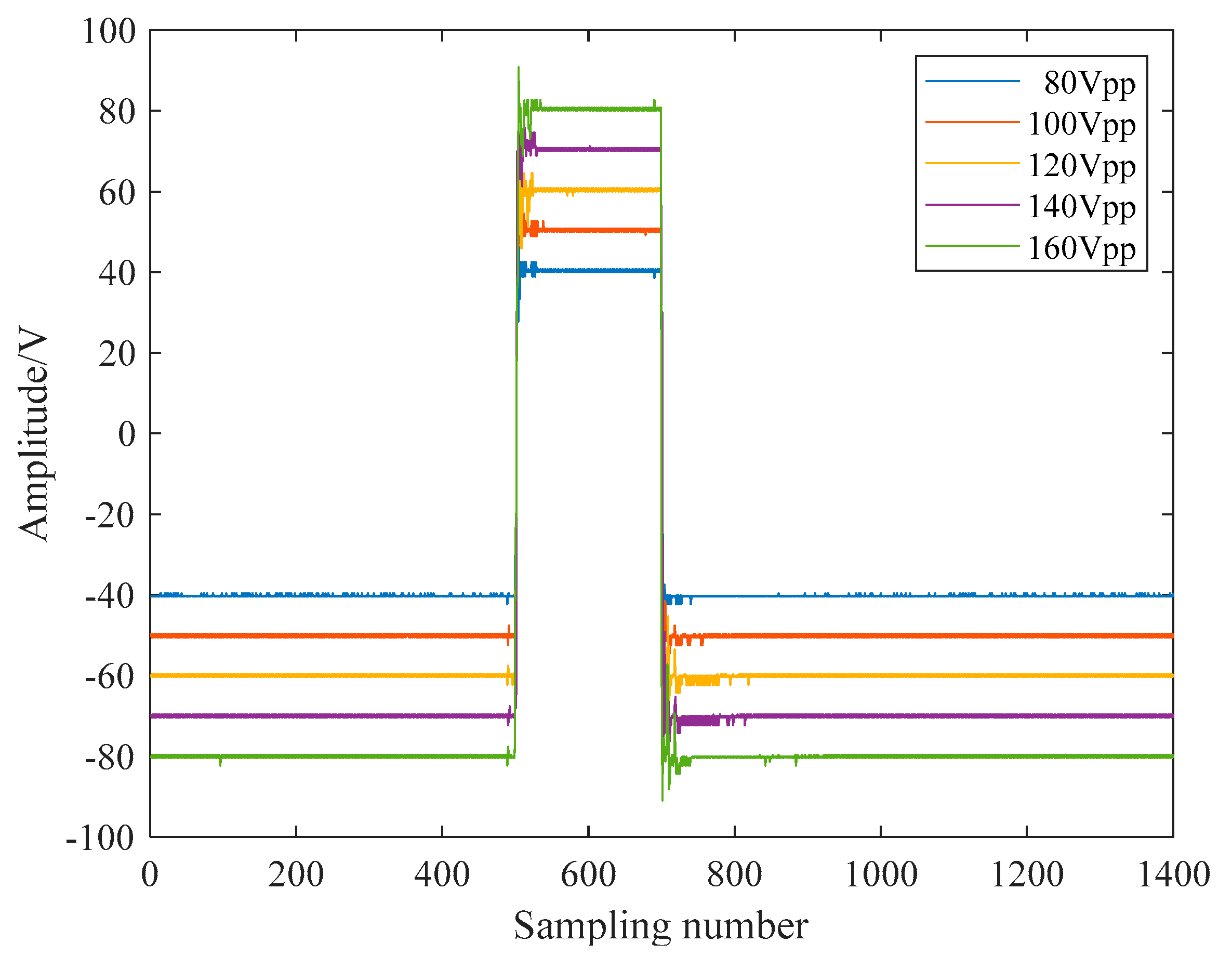Sensors 21 06606 g008 550