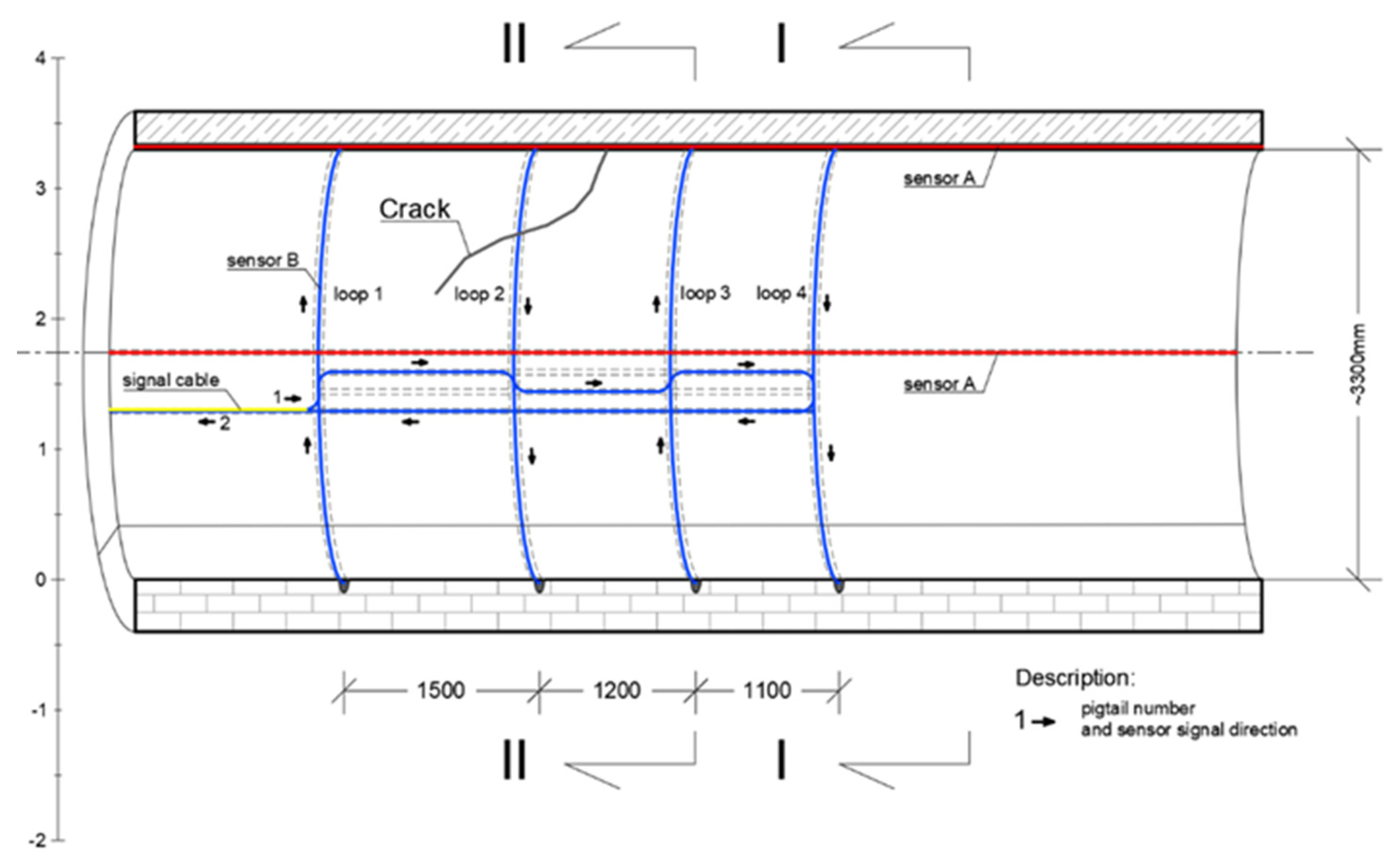 Sensors 21 06607 g013 550