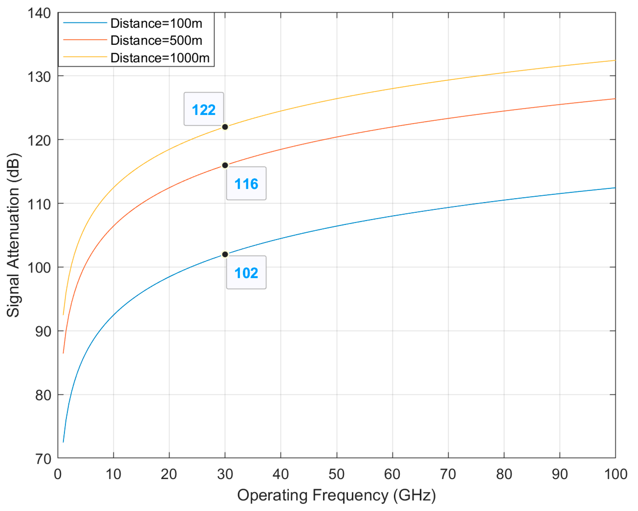 Sensors 21 06608 g013 550