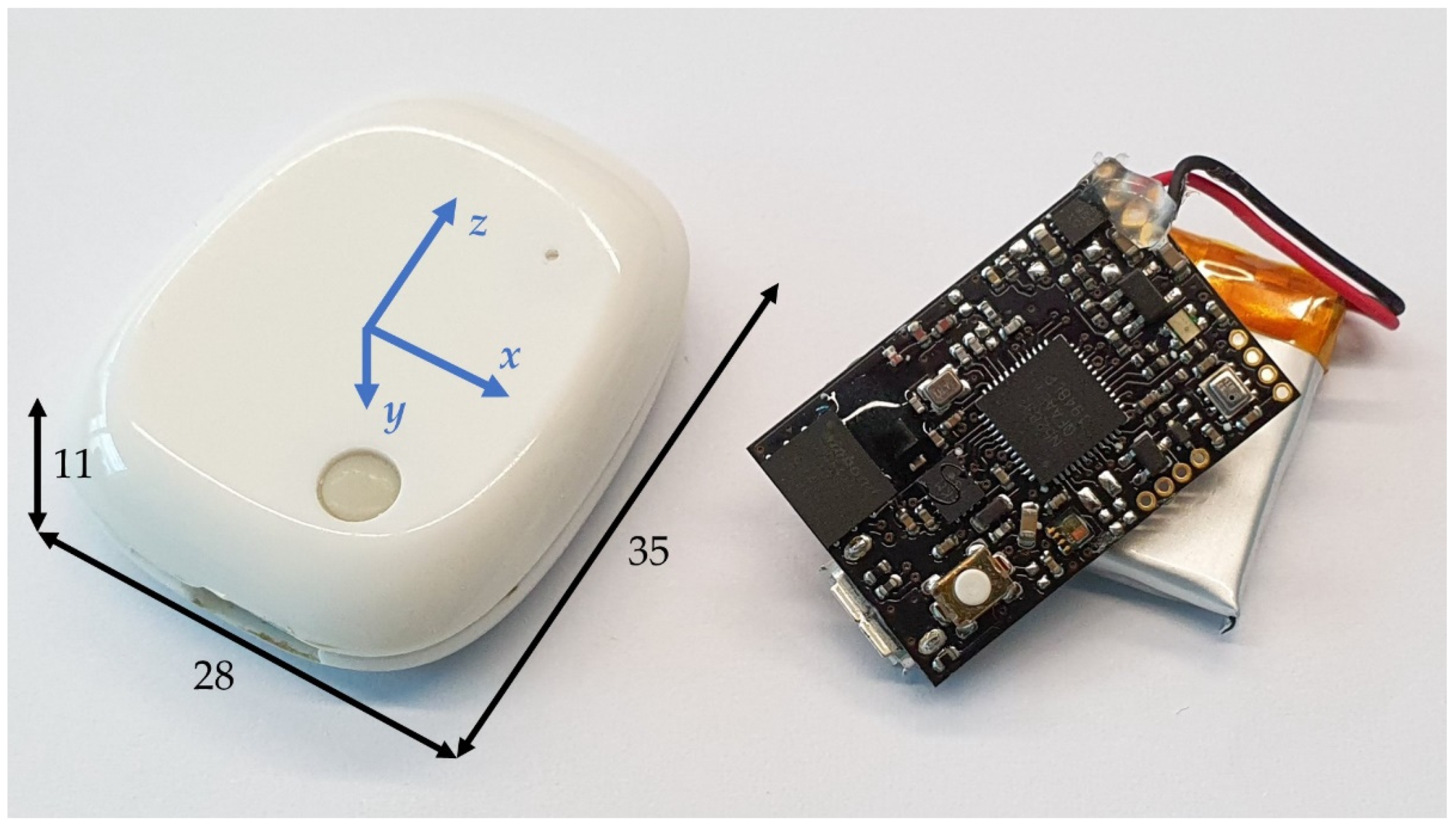 Sensors 21 06610 g001 550