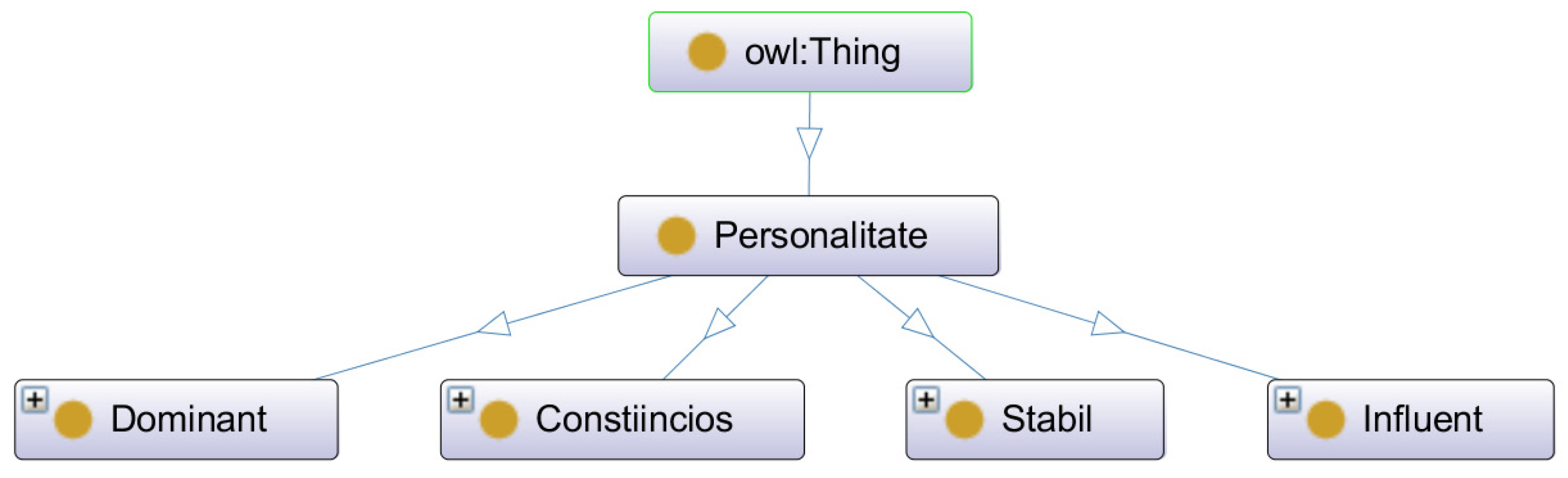 Sensors 21 06611 g003 550