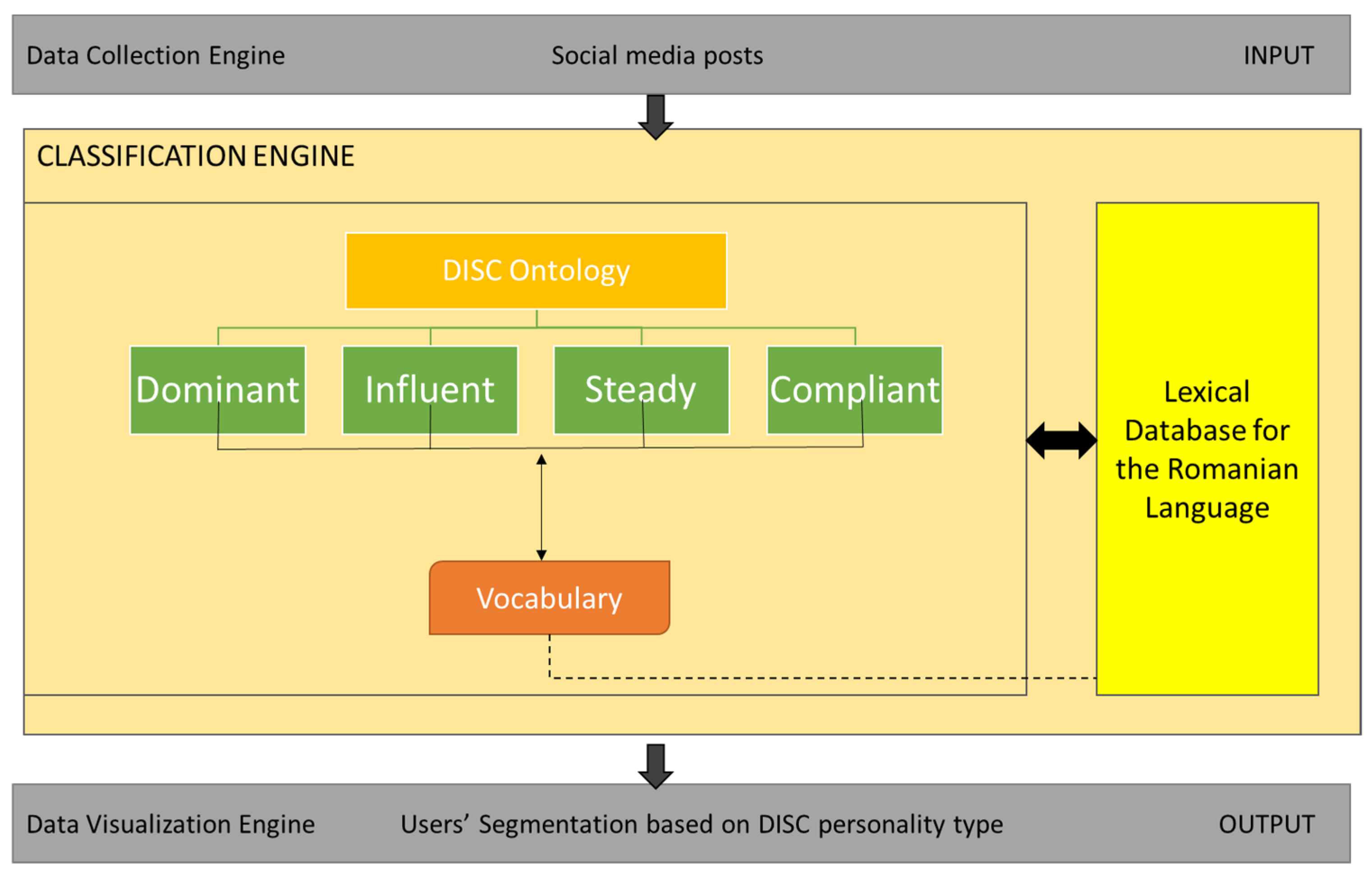 Sensors 21 06611 g005 550