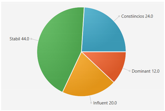 Sensors 21 06611 i001